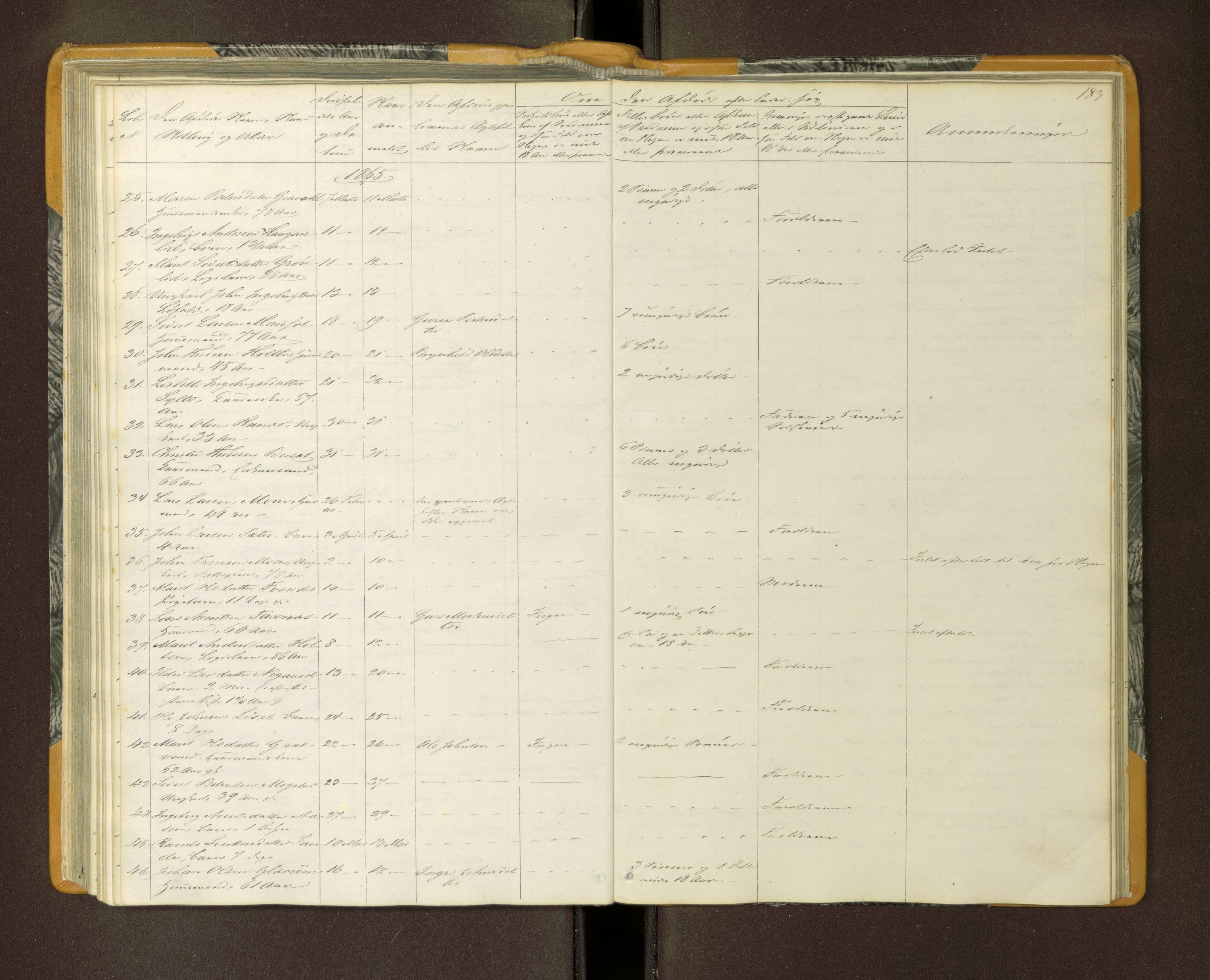 Nordmøre sorenskriveri, AV/SAT-A-4132/1/3/3L/L0001: Dødsfallsprotokoll, 1864-1872, s. 183