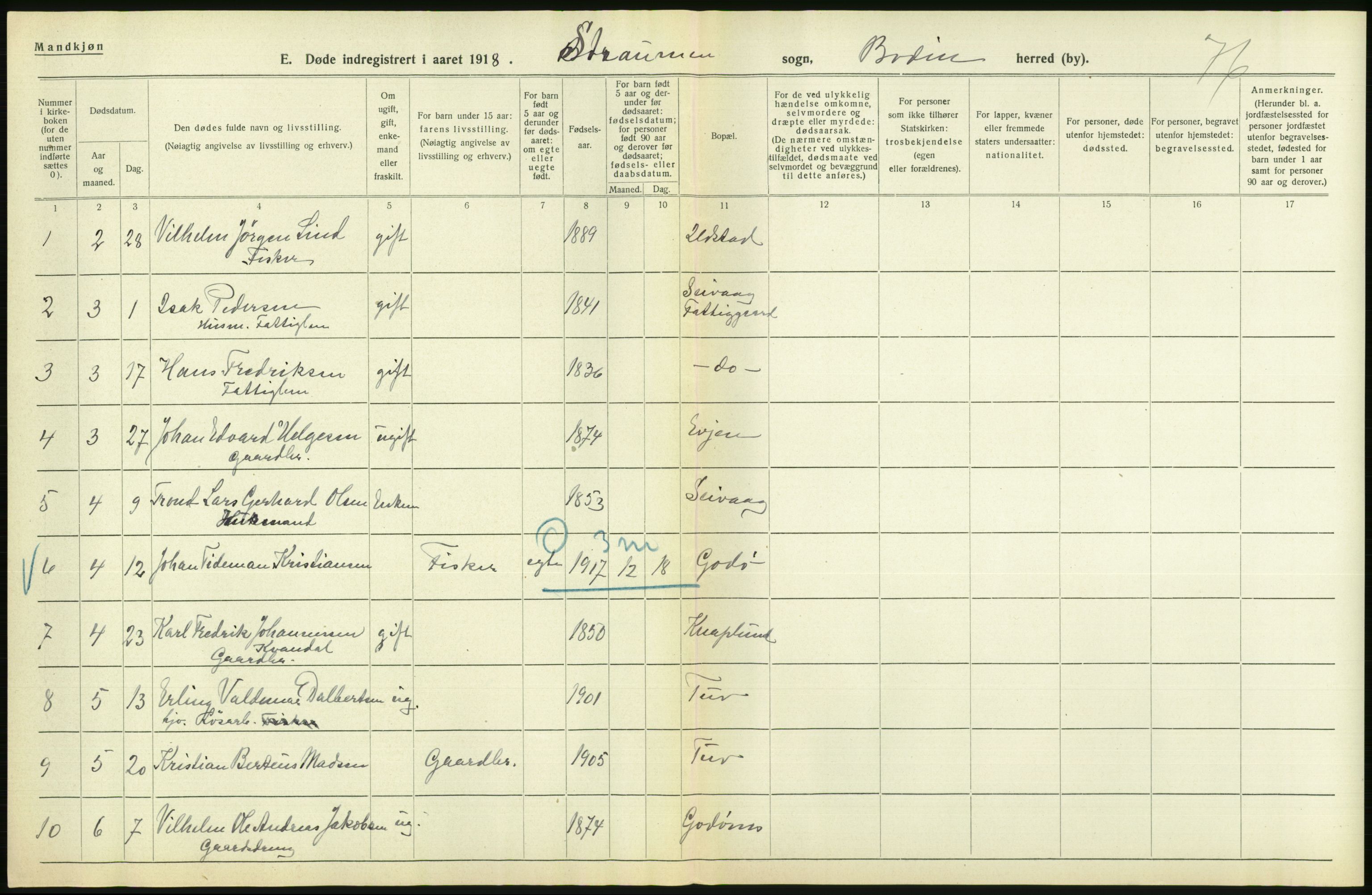 Statistisk sentralbyrå, Sosiodemografiske emner, Befolkning, AV/RA-S-2228/D/Df/Dfb/Dfbh/L0055: Nordland fylke: Døde. Bygder og byer., 1918, s. 296