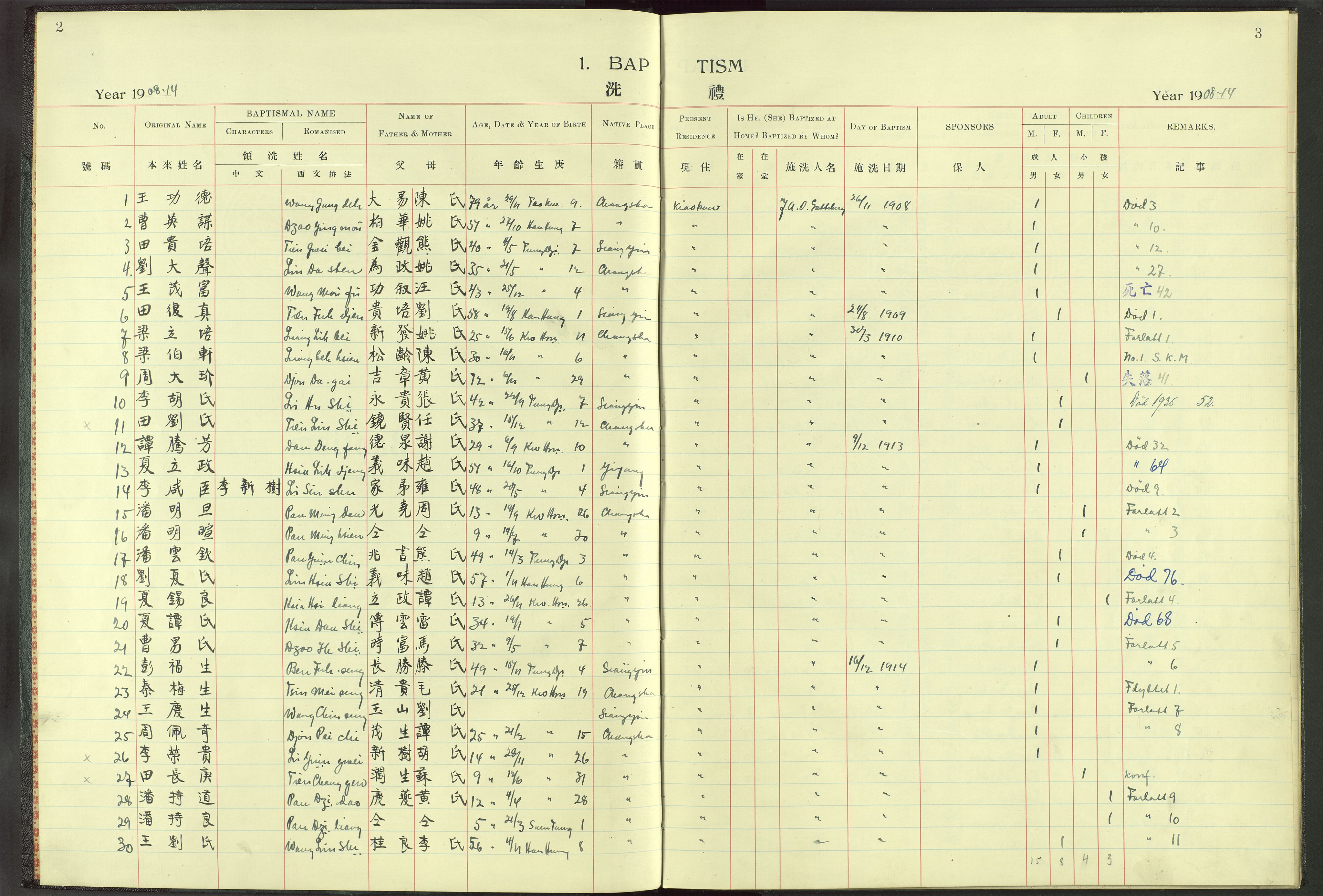 Det Norske Misjonsselskap - utland - Kina (Hunan), VID/MA-A-1065/Dm/L0013: Ministerialbok nr. -, 1908-1948, s. 2-3