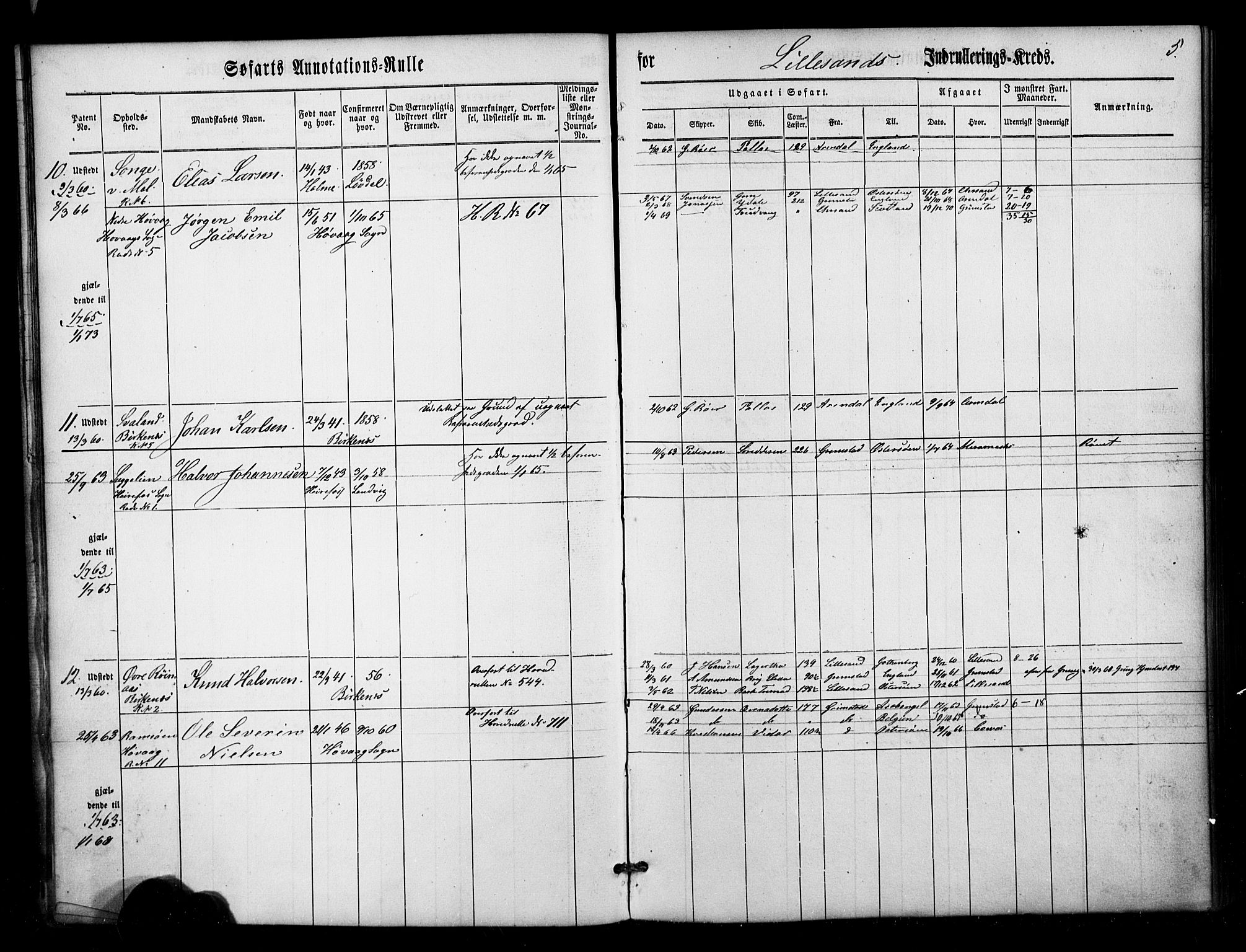 Lillesand mønstringskrets, AV/SAK-2031-0014/F/Fa/L0001: Annotasjonsrulle nr 1-436 med register, W-7, 1860-1872, s. 22