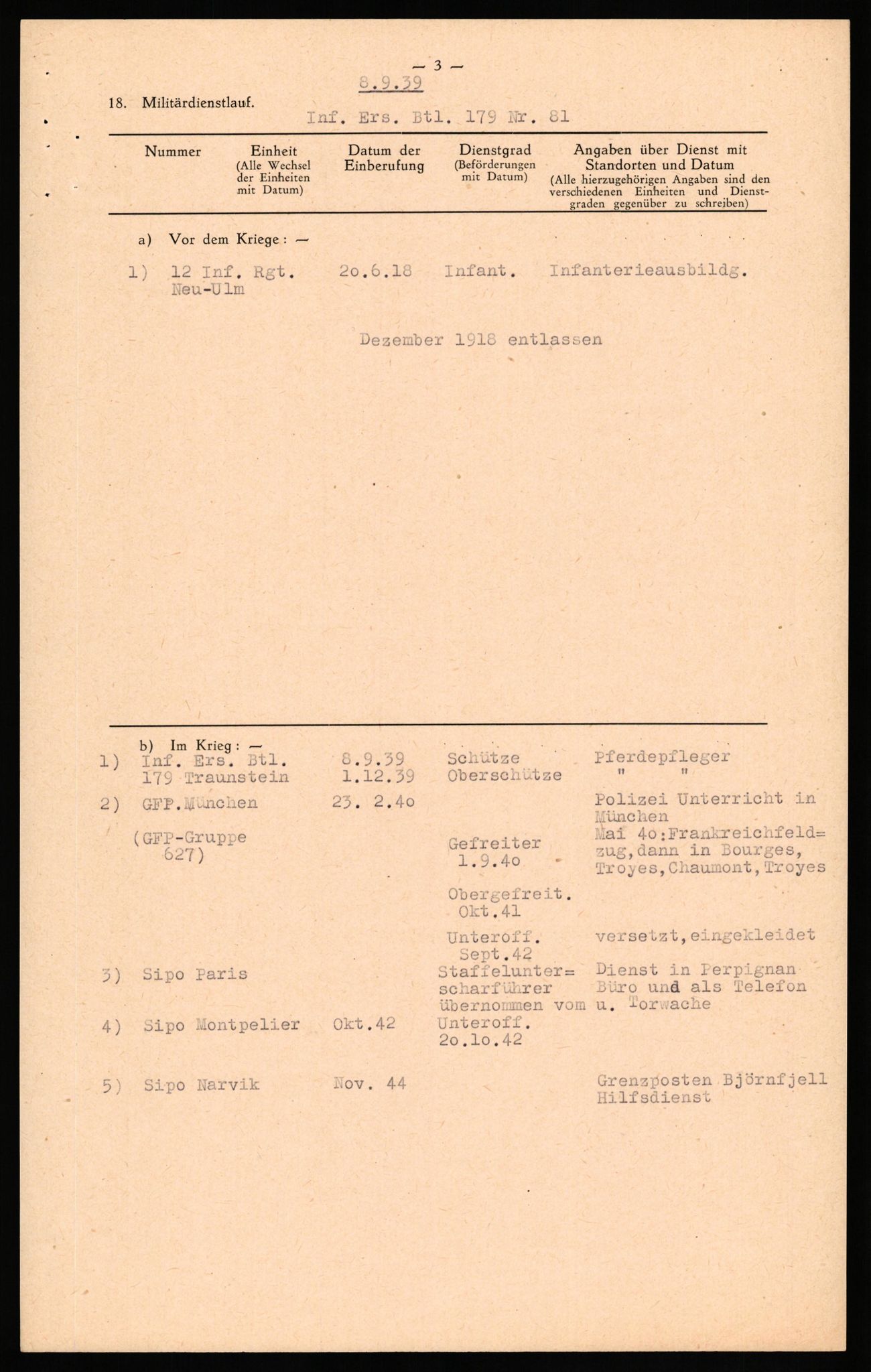 Forsvaret, Forsvarets overkommando II, AV/RA-RAFA-3915/D/Db/L0036: CI Questionaires. Tyske okkupasjonsstyrker i Norge. Tyskere., 1945-1946, s. 138