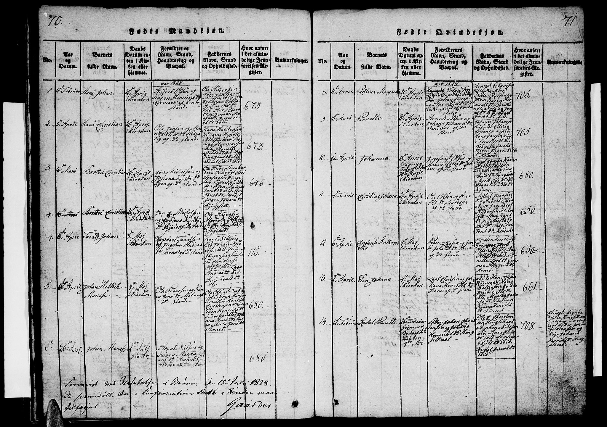 Ministerialprotokoller, klokkerbøker og fødselsregistre - Nordland, AV/SAT-A-1459/812/L0186: Klokkerbok nr. 812C04, 1820-1849, s. 70-71