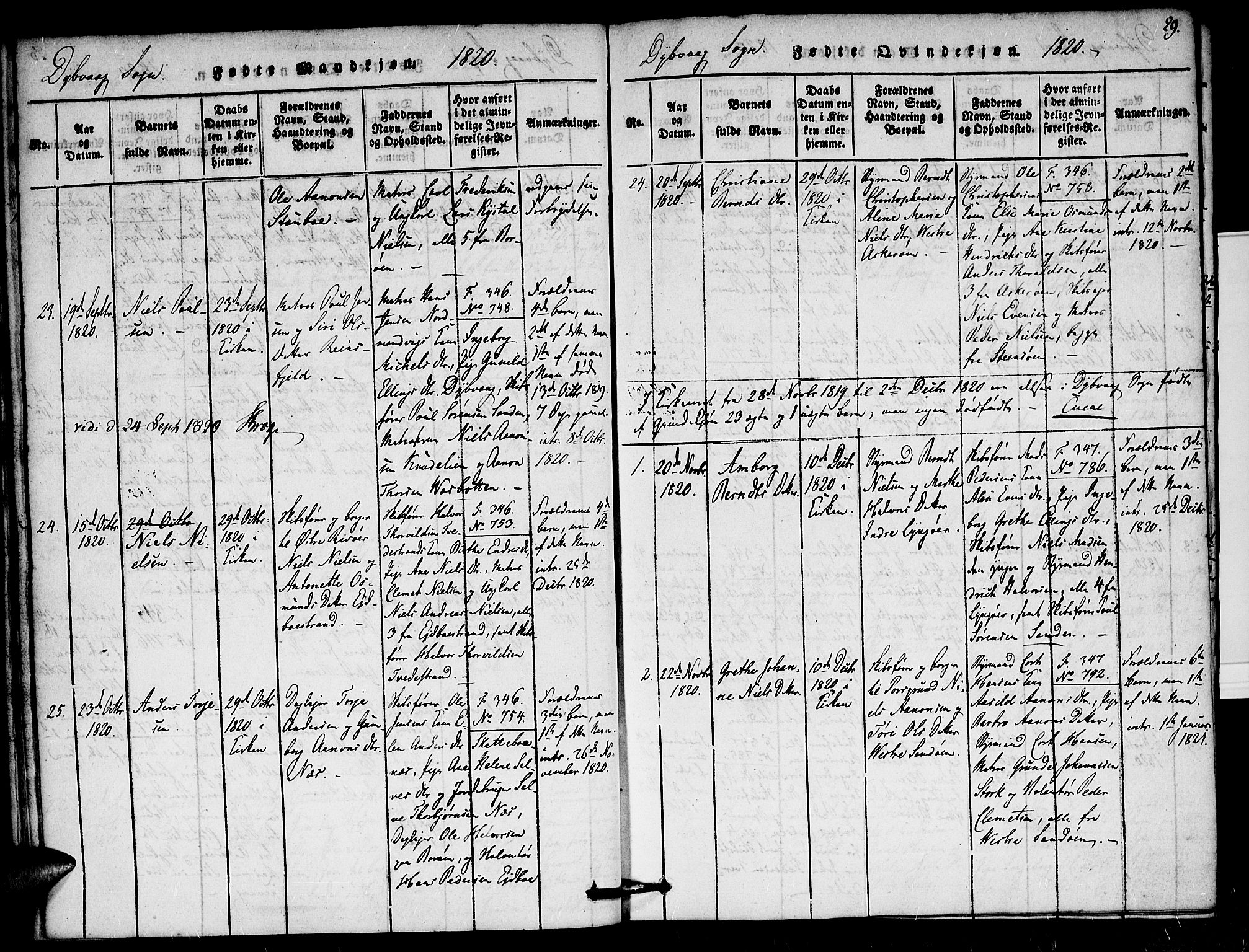 Dypvåg sokneprestkontor, AV/SAK-1111-0007/F/Fa/Faa/L0003: Ministerialbok nr. A 3 /1, 1817-1824, s. 29