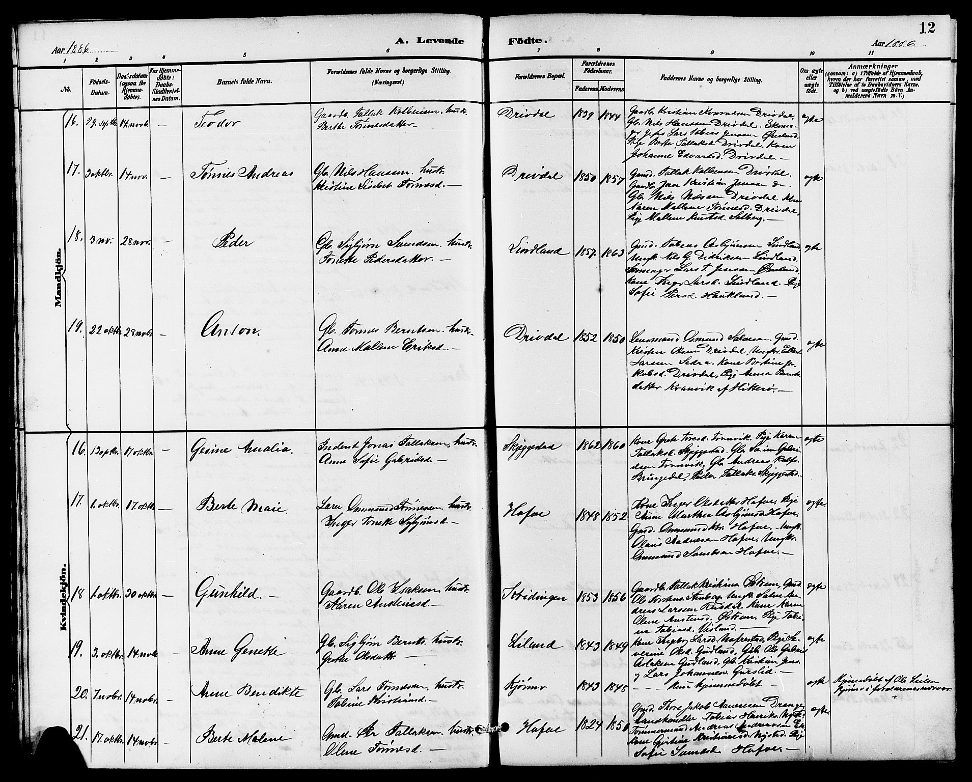 Lund sokneprestkontor, AV/SAST-A-101809/S07/L0006: Klokkerbok nr. B 6, 1885-1901, s. 12