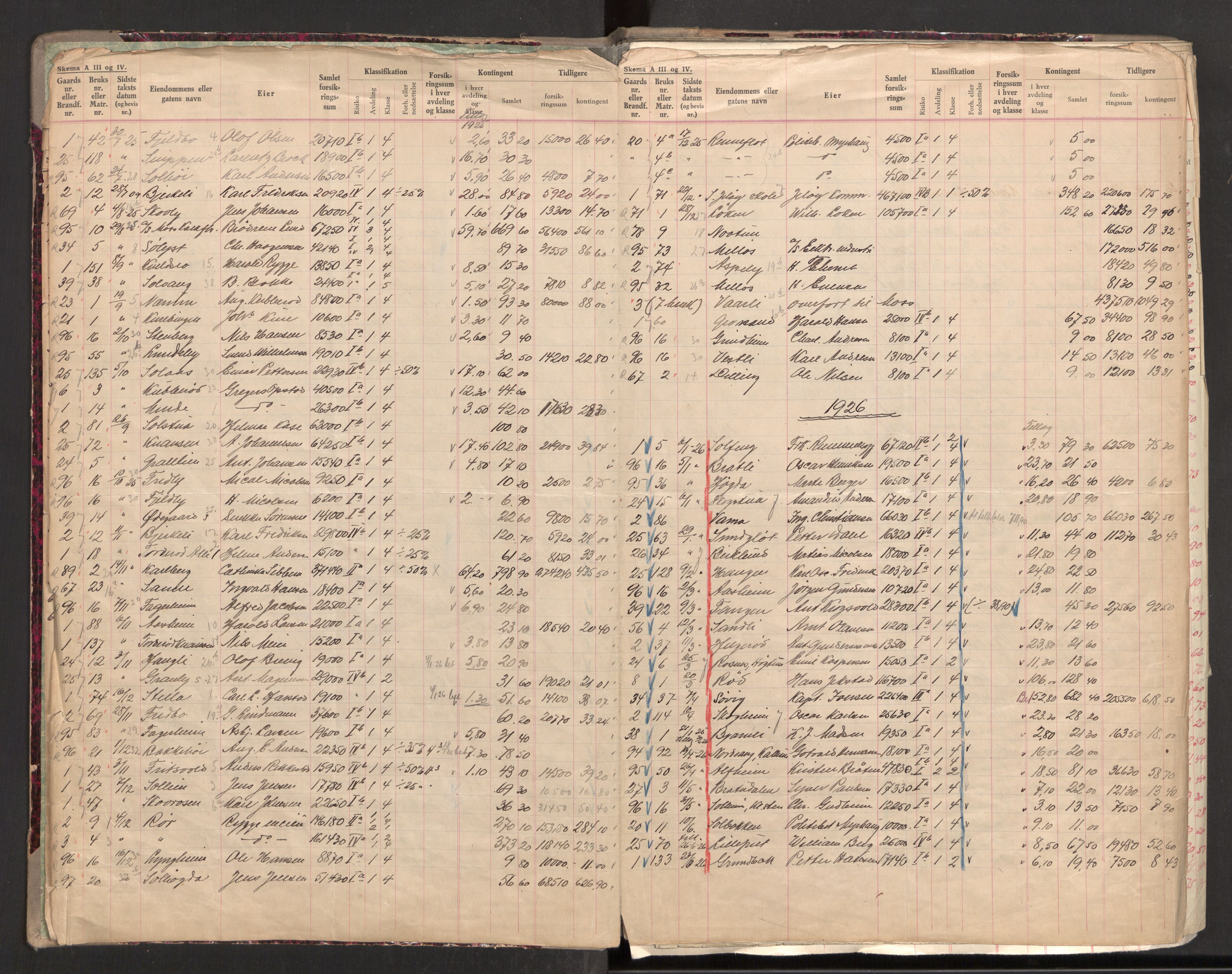 Norges brannkasse, branntakster Rygge, AV/SAO-A-11368/F/Fb/L0001: Branntakstprotokoll II, 1937-1955