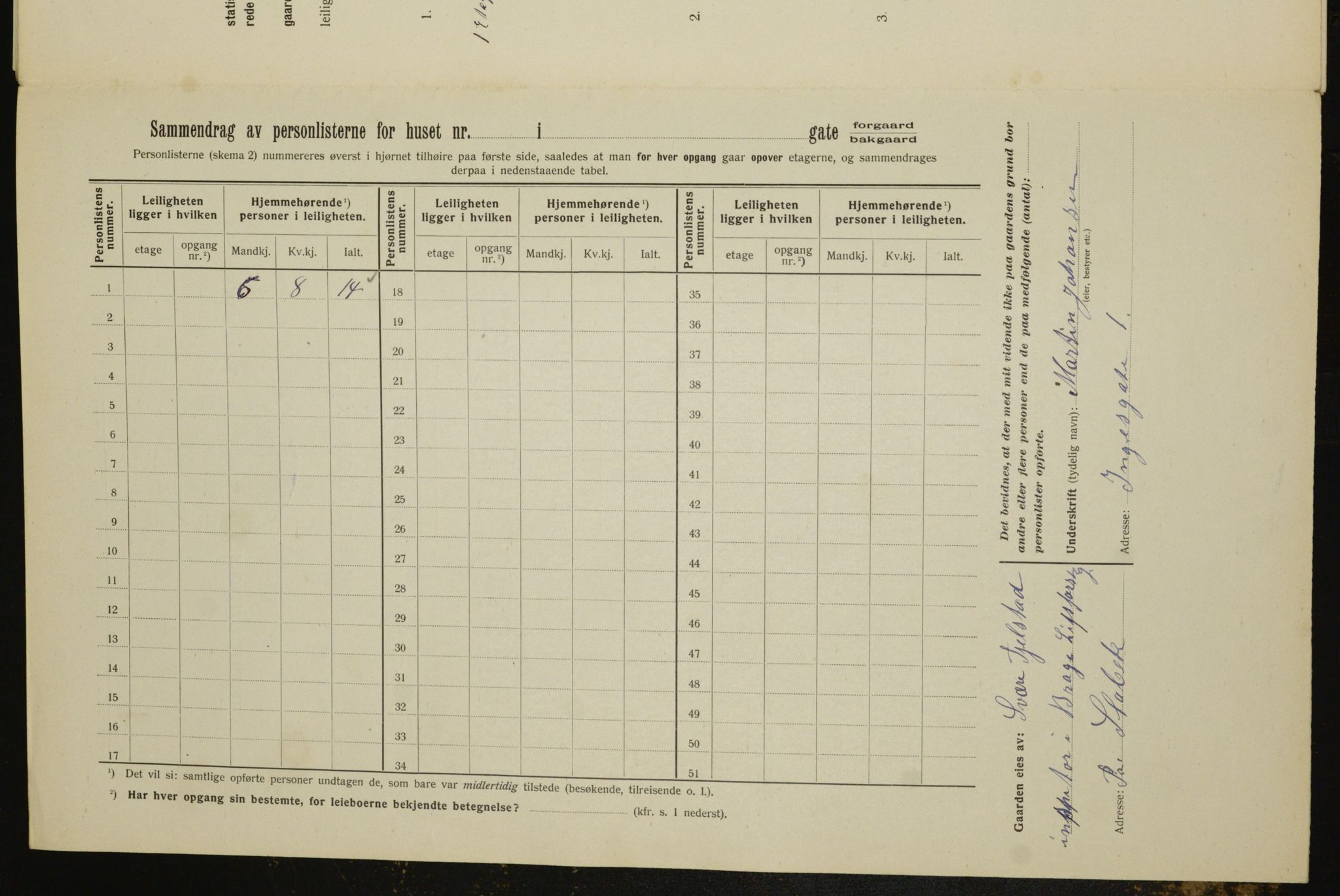 OBA, Kommunal folketelling 1.2.1912 for Kristiania, 1912, s. 44282