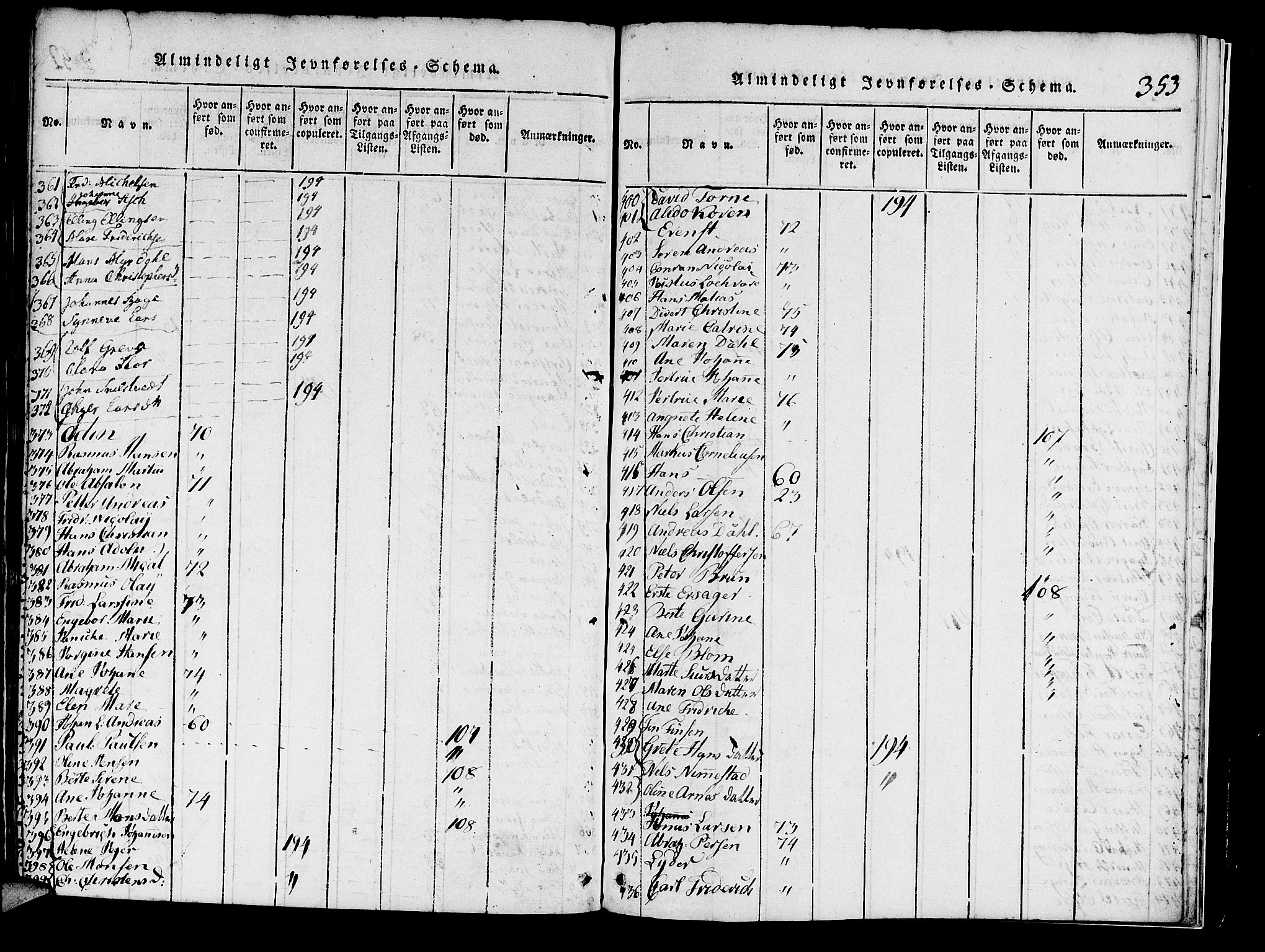 Domkirken sokneprestembete, AV/SAB-A-74801/H/Haa/L0010: Ministerialbok nr. A 10, 1816-1821, s. 353