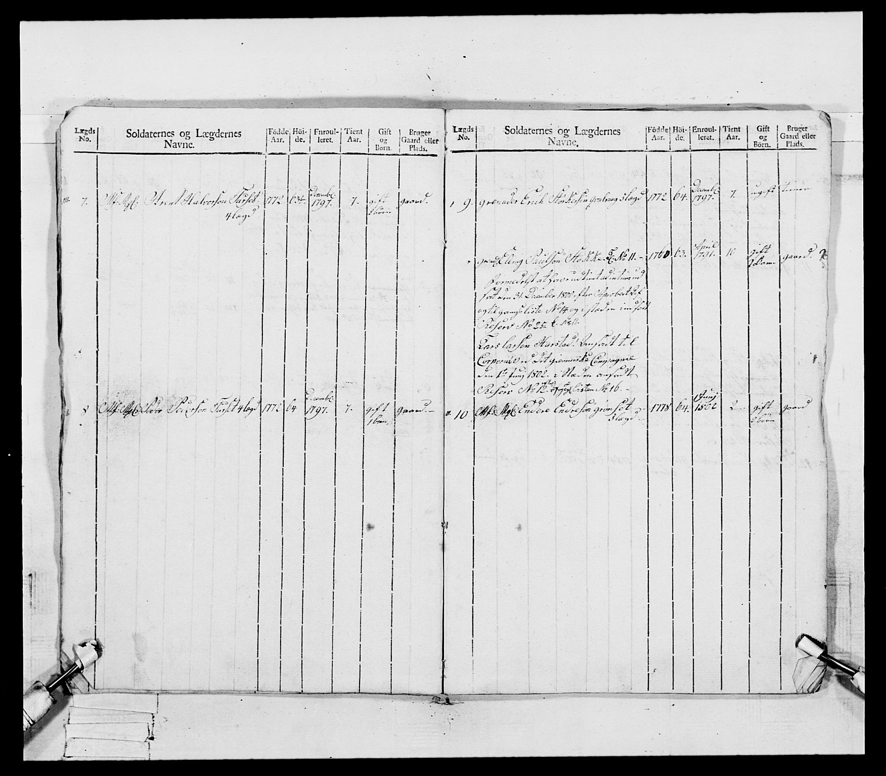 Generalitets- og kommissariatskollegiet, Det kongelige norske kommissariatskollegium, AV/RA-EA-5420/E/Eh/L0081: 2. Trondheimske nasjonale infanteriregiment, 1801-1804, s. 72