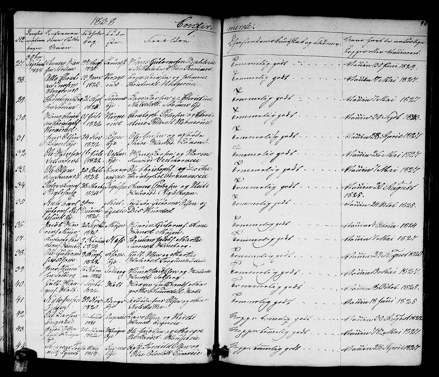 Skedsmo prestekontor Kirkebøker, AV/SAO-A-10033a/G/Ga/L0001: Klokkerbok nr. I 1, 1830-1854, s. 96