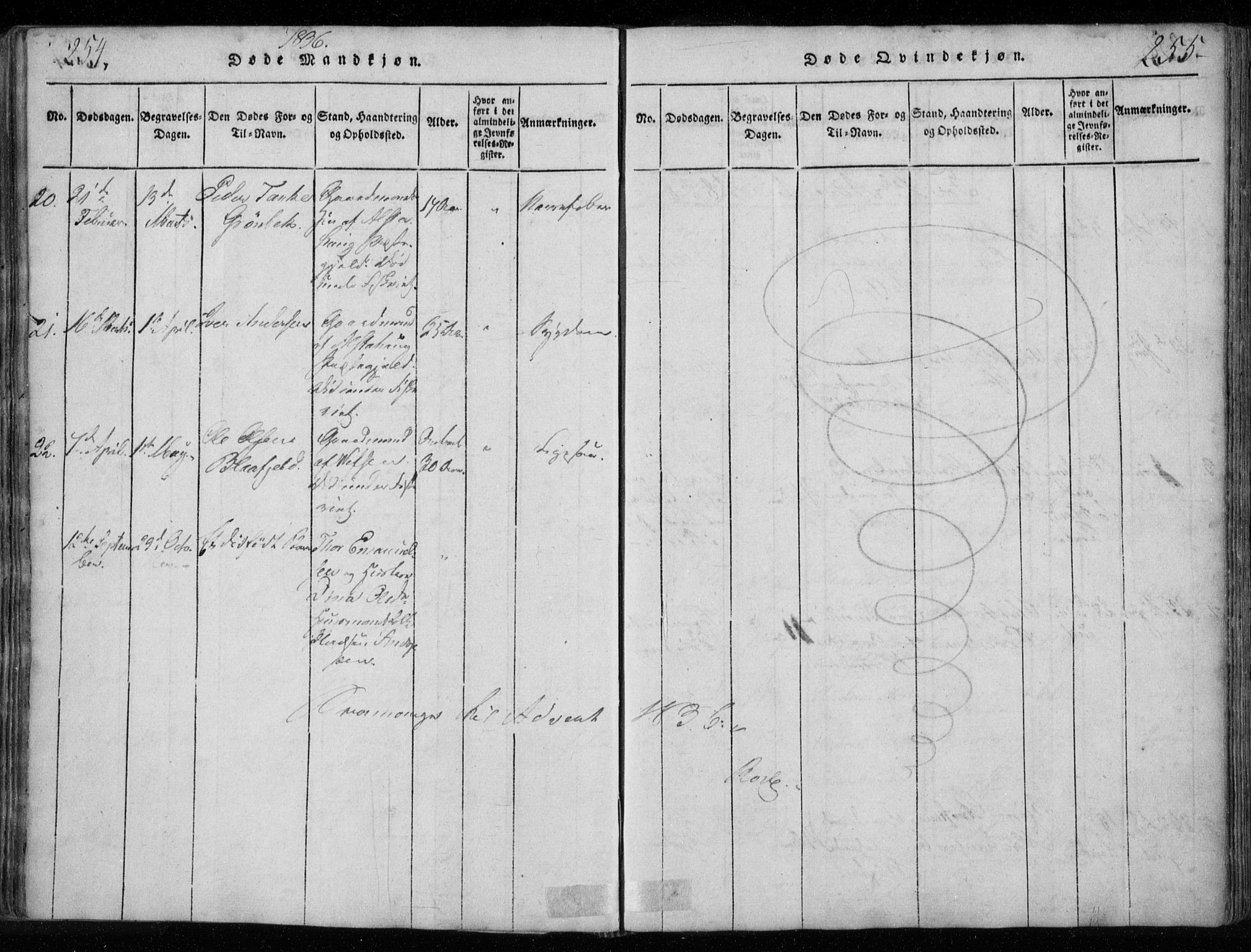 Ministerialprotokoller, klokkerbøker og fødselsregistre - Nordland, AV/SAT-A-1459/885/L1201: Ministerialbok nr. 885A02, 1820-1837, s. 254-255