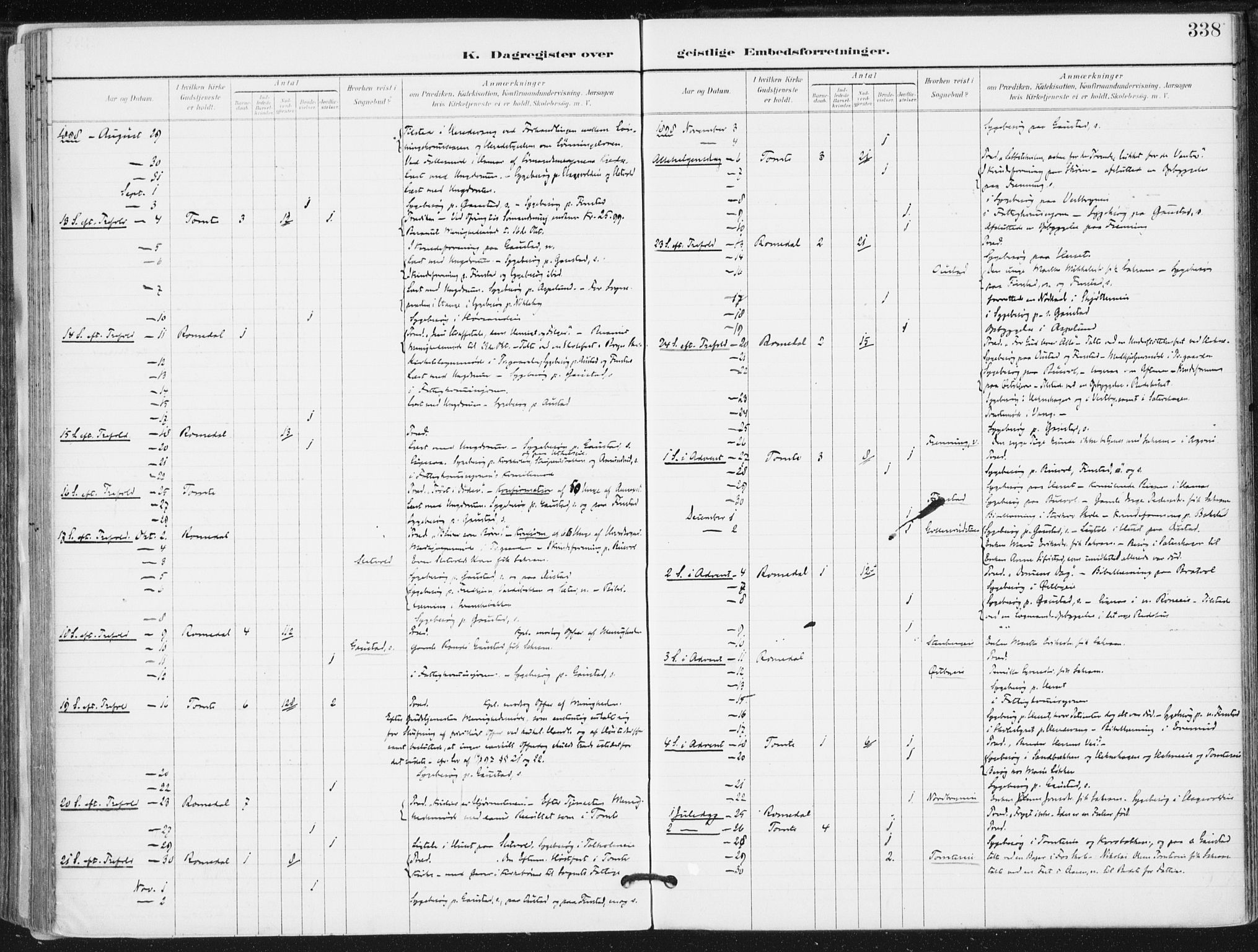 Romedal prestekontor, AV/SAH-PREST-004/K/L0011: Ministerialbok nr. 11, 1896-1912, s. 338