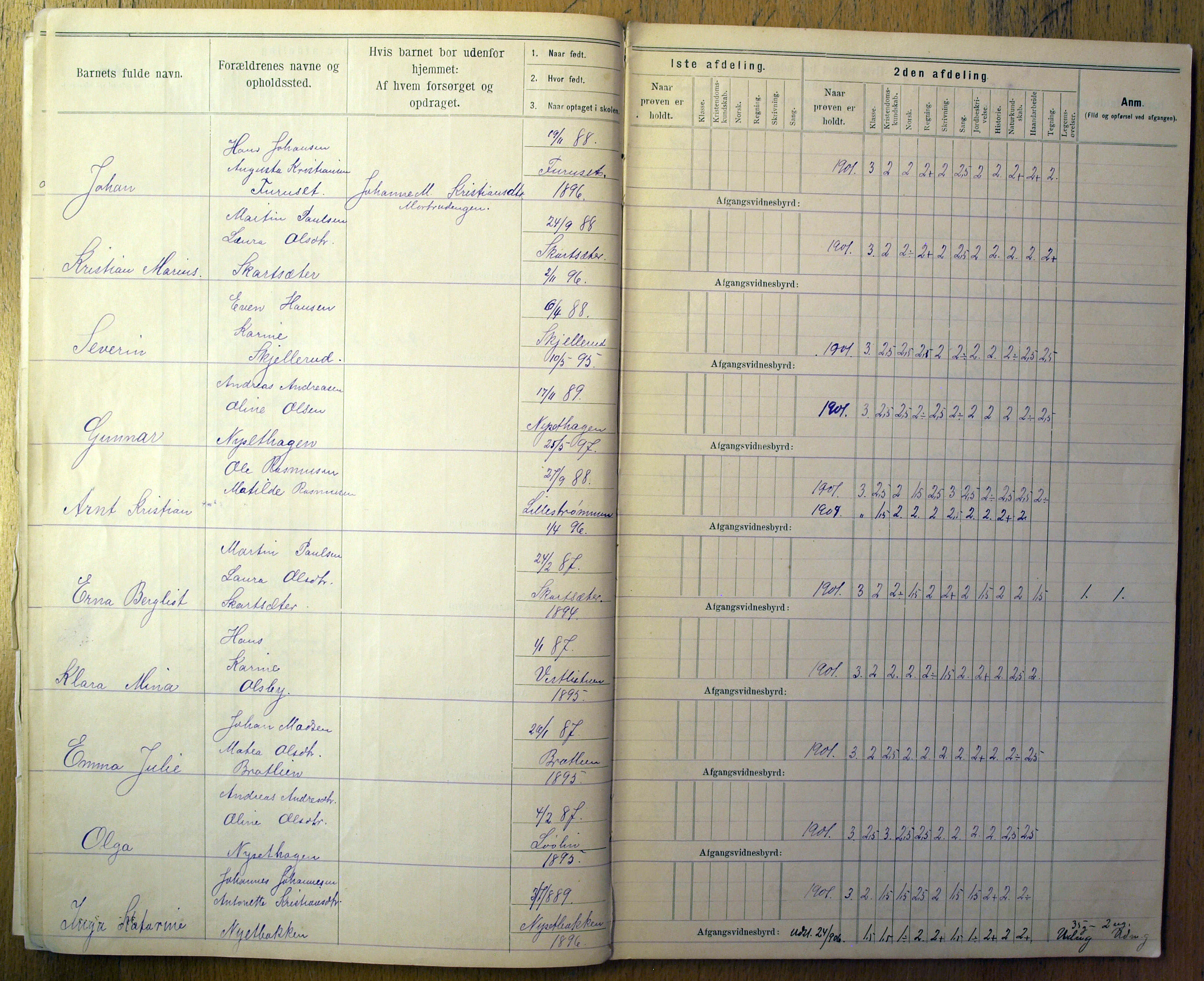 Vestre Toten kommunearkiv*, KVT/-/-/-: Protokoll for årsprøver og avgangsvitnesbyrd, Veståsen krets i Vestre Toten skolekommune, 1895-1926