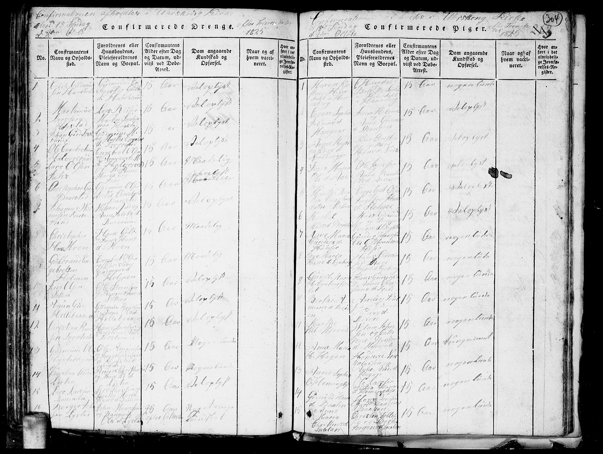 Aurskog prestekontor Kirkebøker, SAO/A-10304a/G/Ga/L0001: Klokkerbok nr. I 1, 1814-1829, s. 304