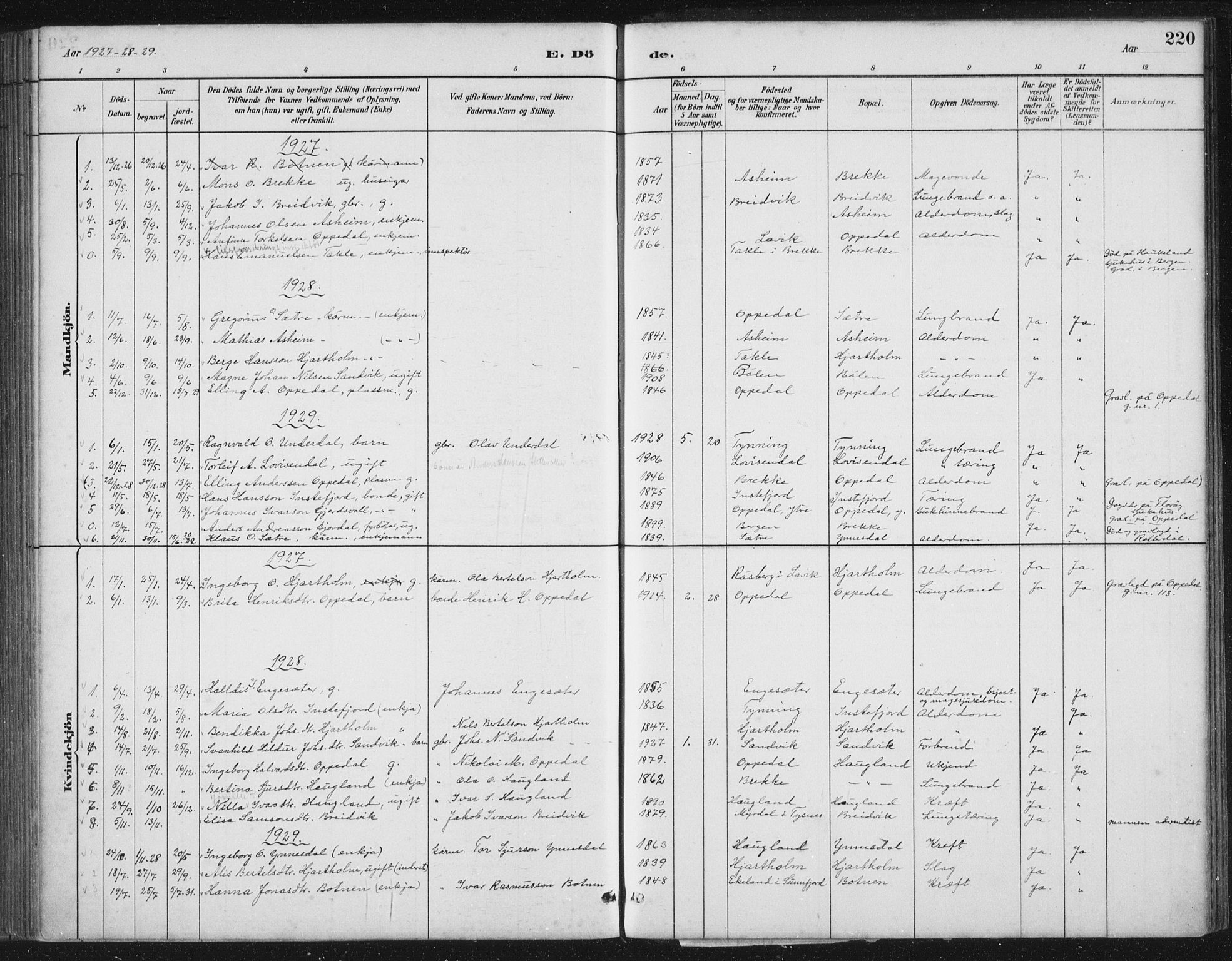 Gulen sokneprestembete, AV/SAB-A-80201/H/Hab/Habc/L0002: Klokkerbok nr. C 2, 1880-1938, s. 220