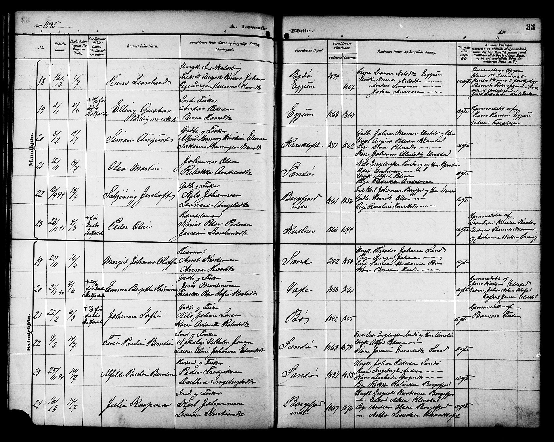 Ministerialprotokoller, klokkerbøker og fødselsregistre - Nordland, AV/SAT-A-1459/880/L1141: Klokkerbok nr. 880C03, 1893-1928, s. 33