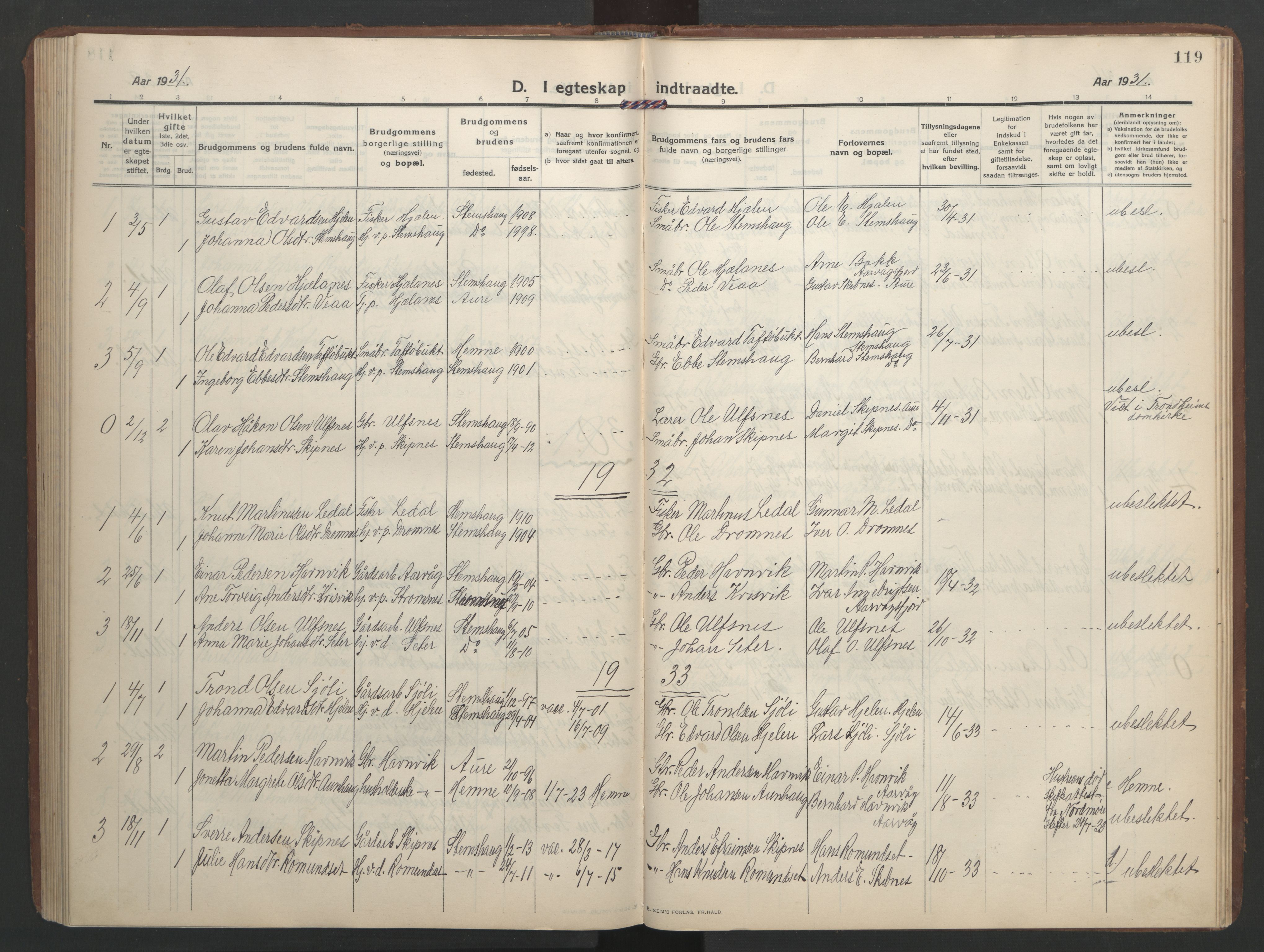 Ministerialprotokoller, klokkerbøker og fødselsregistre - Møre og Romsdal, SAT/A-1454/579/L0919: Klokkerbok nr. 579C01, 1909-1957, s. 119