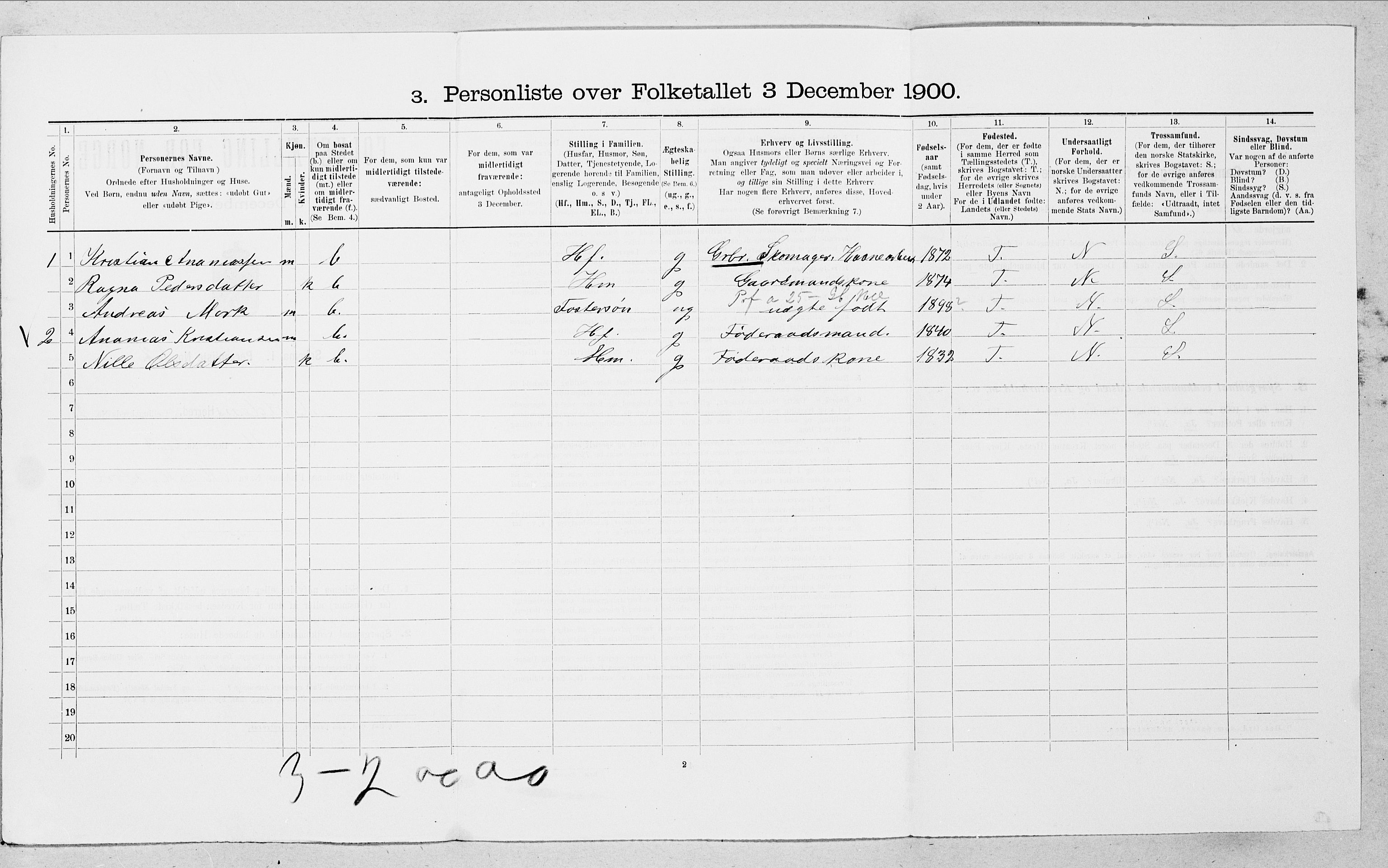 SAT, Folketelling 1900 for 1519 Volda herred, 1900, s. 192