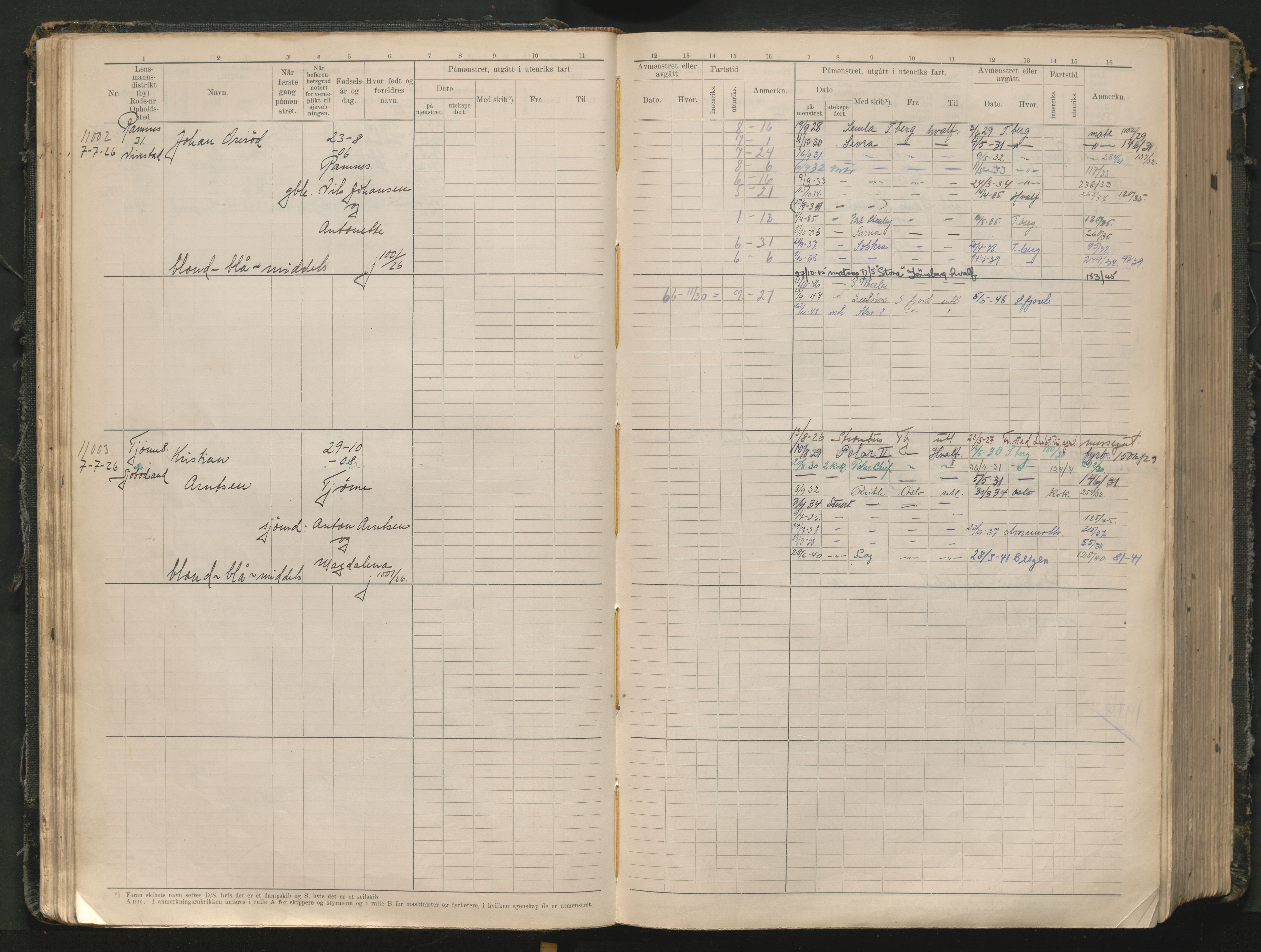 Tønsberg innrulleringskontor, AV/SAKO-A-786/F/Fc/Fcb/L0012: Hovedrulle Patent nr. 10828-12216, 1925-1948