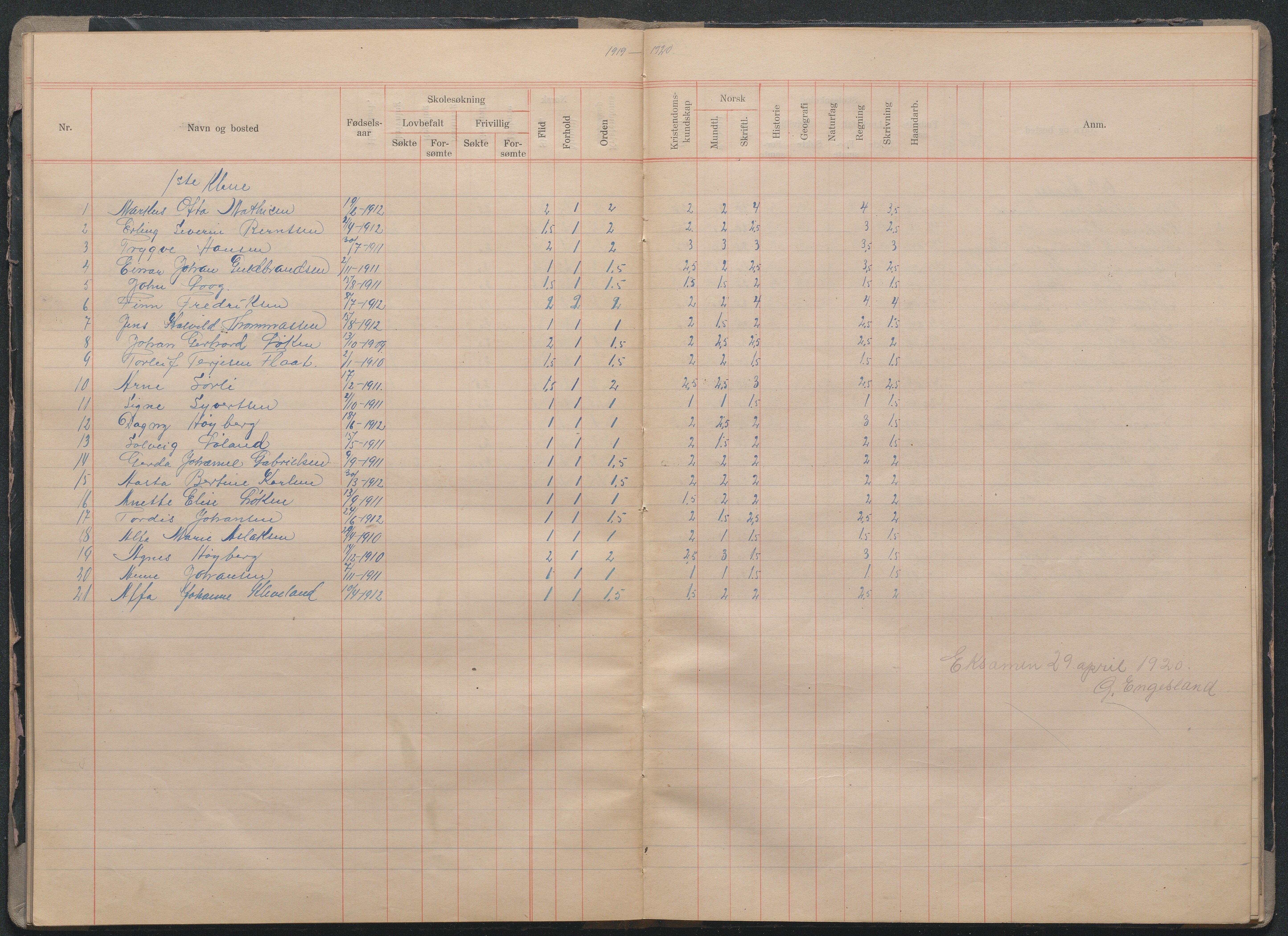 Fjære kommune, AAMA/KA0923-PK/40/L0015: Skoleprotokoll, 1916-1926