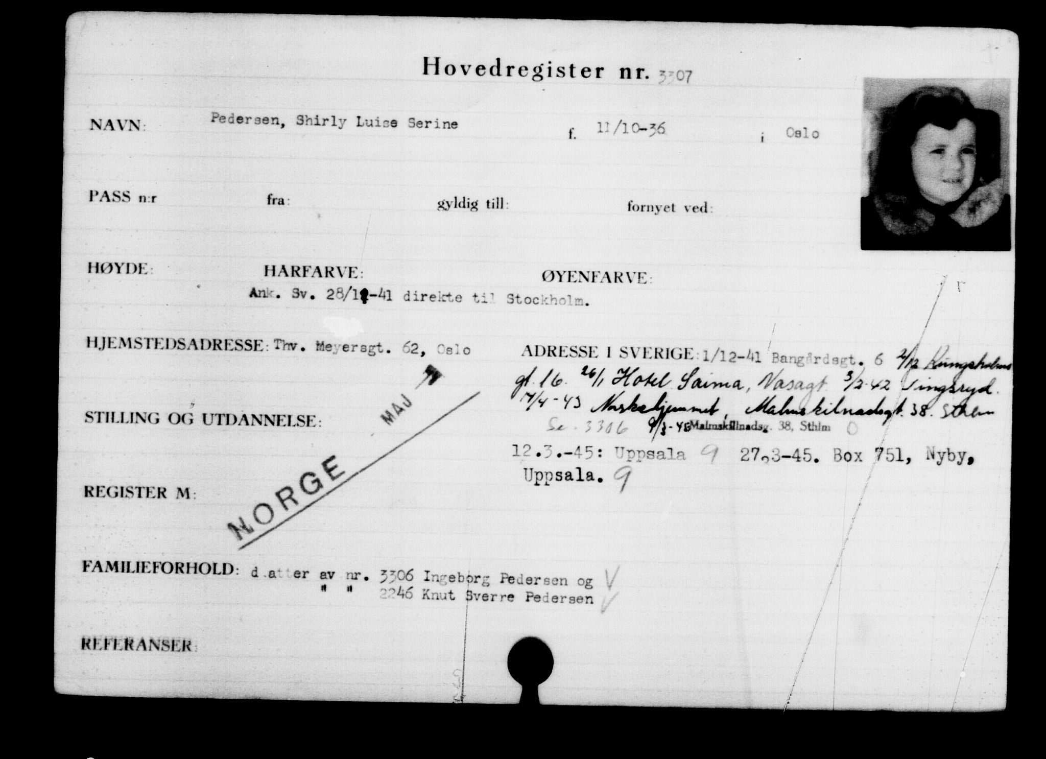 Utenriksstasjonene, Legasjonen i Stockholm, Flyktningkontoret, AV/RA-S-6753/V/Va/L0003: Kjesäterkartoteket, flyktninger med registreringsnr. 2001-3495, 1940-1945, s. 1791