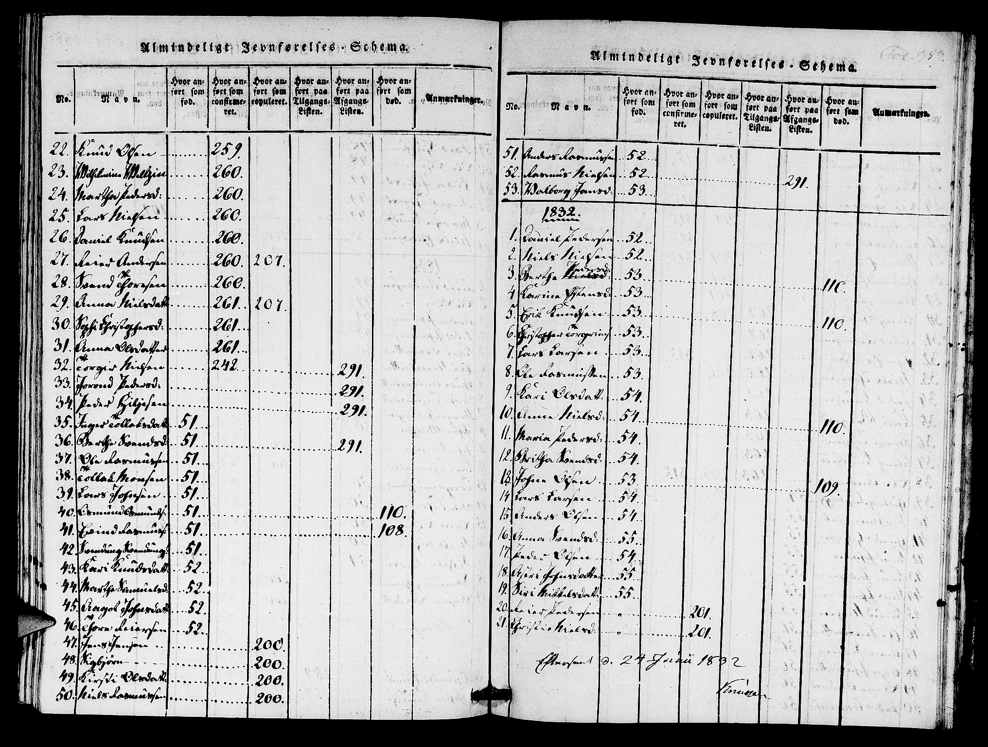 Hjelmeland sokneprestkontor, SAST/A-101843/01/IV/L0005: Ministerialbok nr. A 5, 1816-1841, s. 359