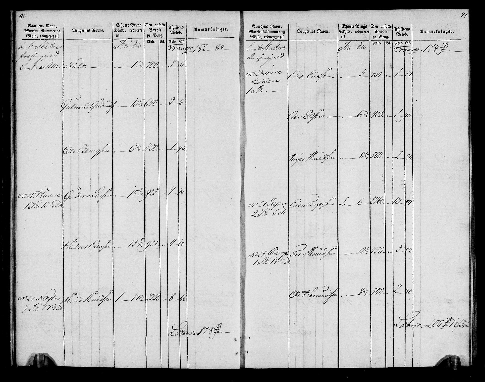 Rentekammeret inntil 1814, Realistisk ordnet avdeling, RA/EA-4070/N/Ne/Nea/L0043: Valdres fogderi. Oppebørselsregister, 1803-1804, s. 23