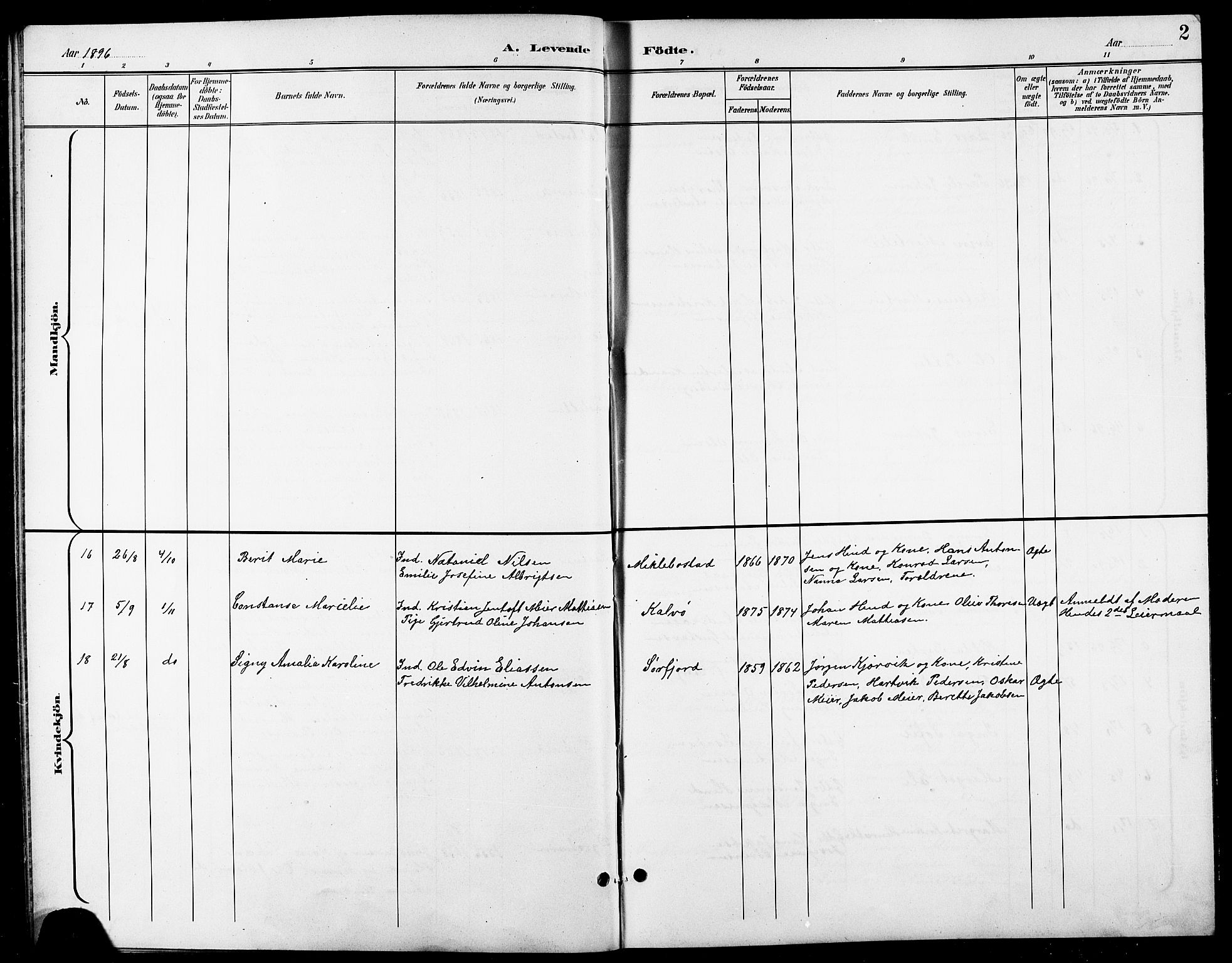 Tranøy sokneprestkontor, SATØ/S-1313/I/Ia/Iab/L0014klokker: Klokkerbok nr. 14, 1896-1918, s. 2