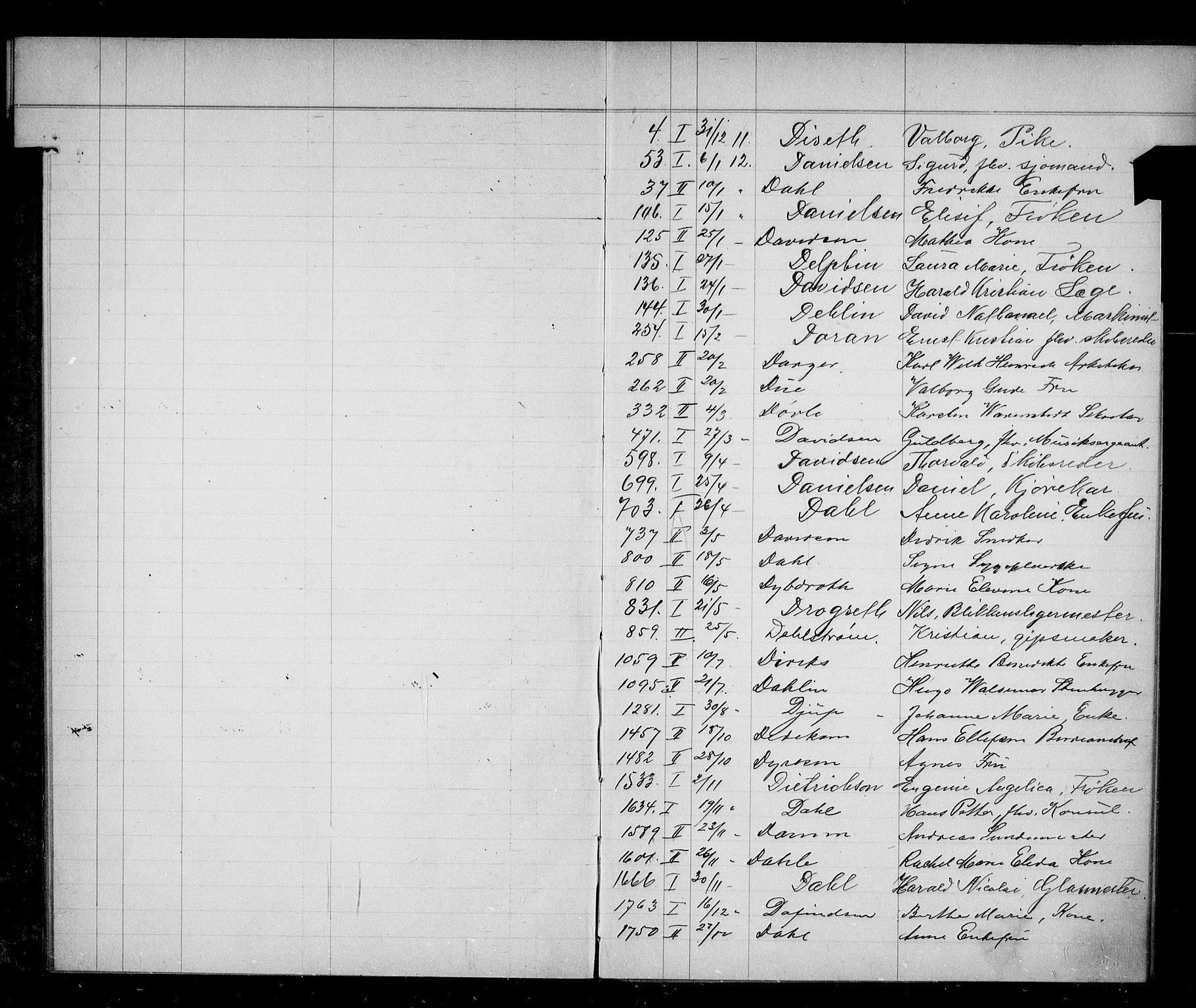Oslo skifterett, AV/SAO-A-10383/F/Fa/Faa/L0012: Navneregister, 1912