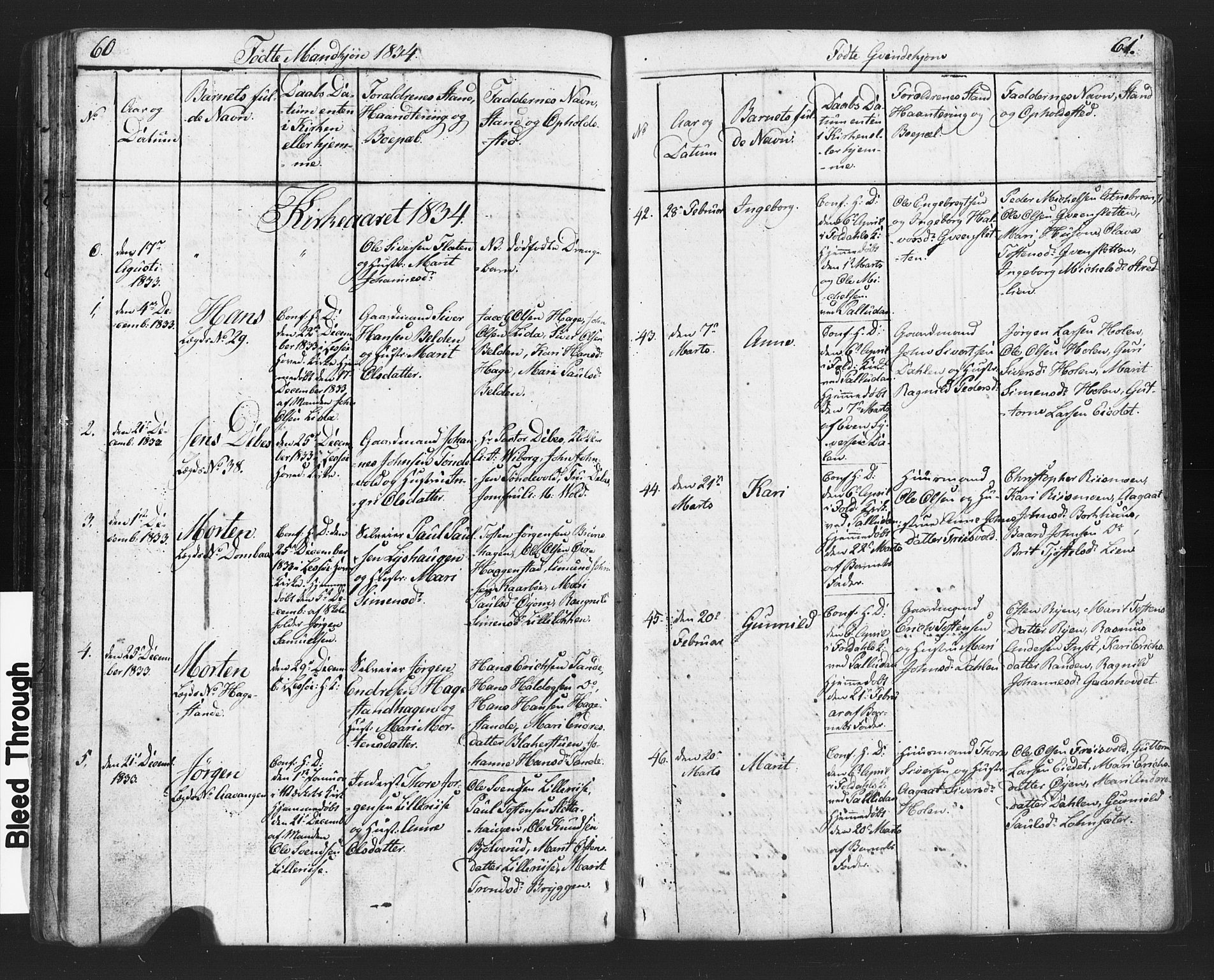 Lesja prestekontor, AV/SAH-PREST-068/H/Ha/Hab/L0002: Klokkerbok nr. 2, 1832-1850, s. 60-61