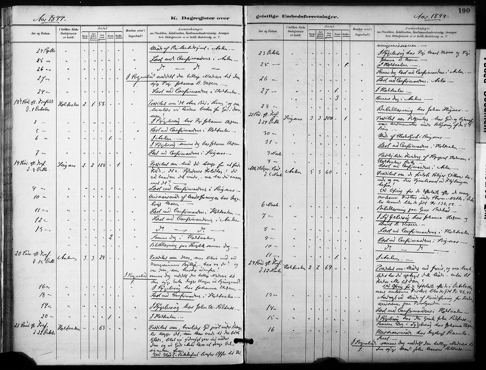 Ministerialprotokoller, klokkerbøker og fødselsregistre - Sør-Trøndelag, SAT/A-1456/685/L0973: Ministerialbok nr. 685A10, 1891-1907, s. 190