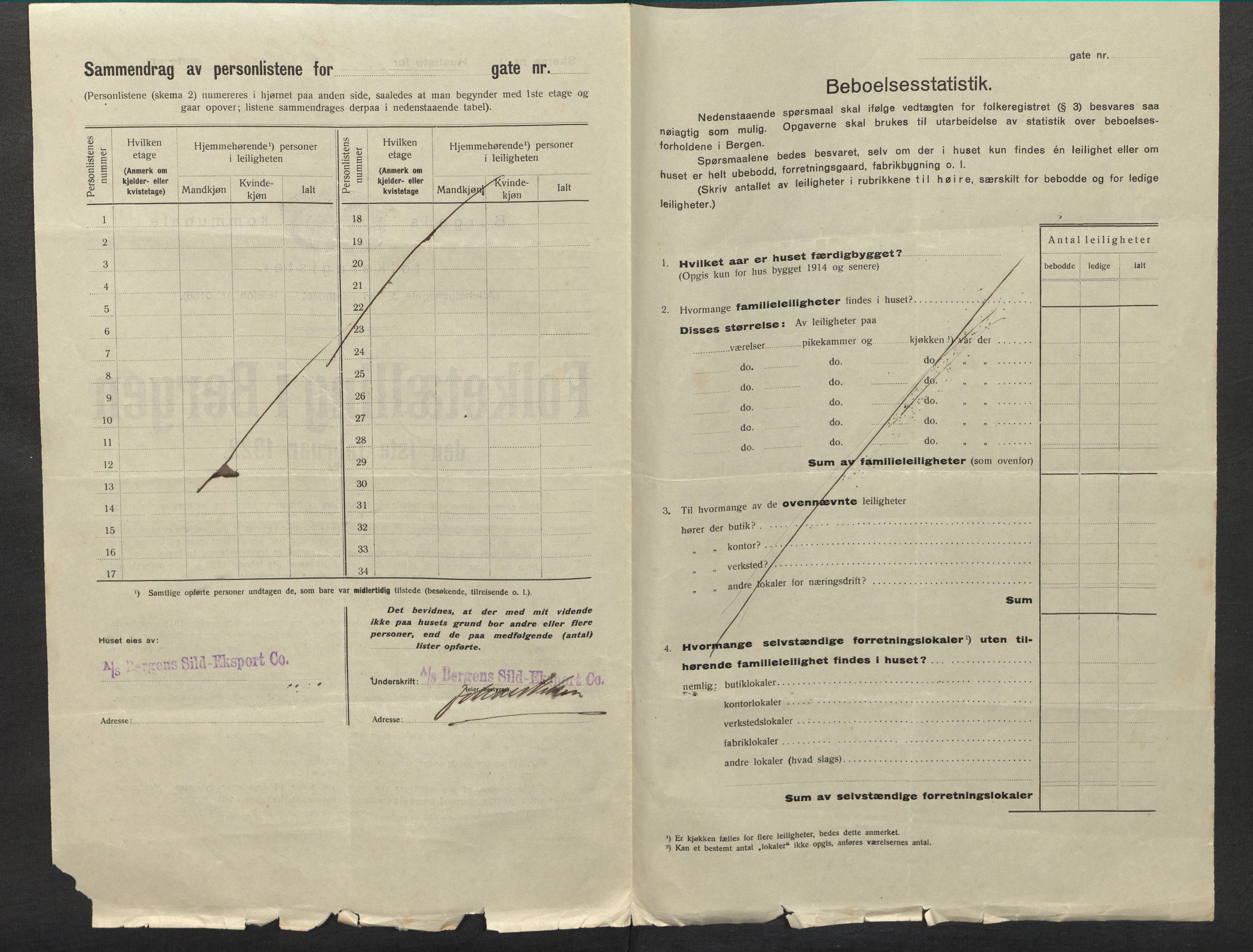 SAB, Kommunal folketelling 1922 for Bergen kjøpstad, 1922, s. 15420