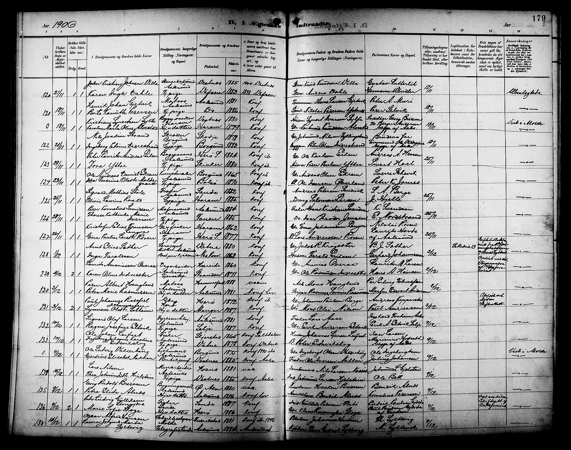 Ministerialprotokoller, klokkerbøker og fødselsregistre - Møre og Romsdal, AV/SAT-A-1454/529/L0469: Klokkerbok nr. 529C06, 1898-1906, s. 179