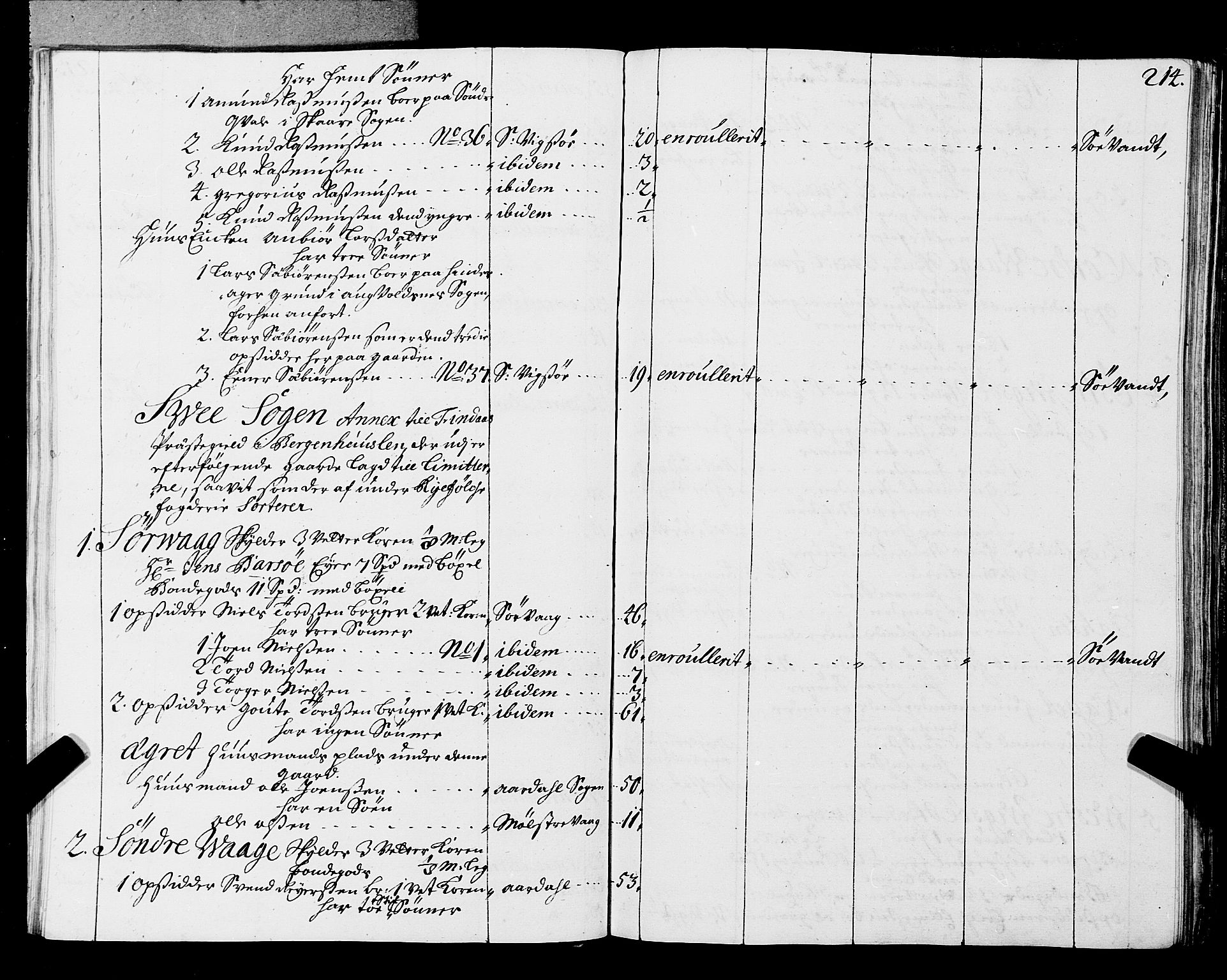 Fylkesmannen i Rogaland, AV/SAST-A-101928/99/3/325/325CA, 1655-1832, s. 1563