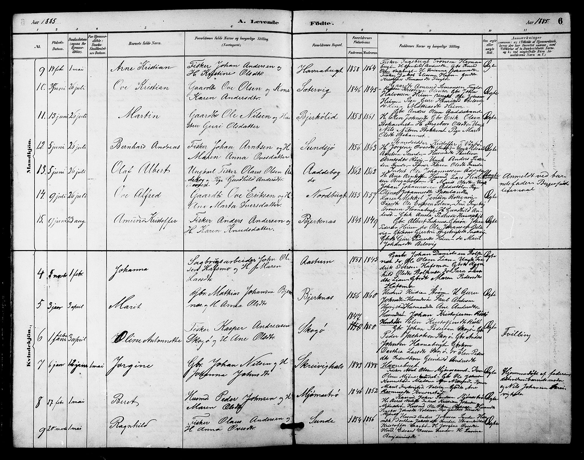 Ministerialprotokoller, klokkerbøker og fødselsregistre - Sør-Trøndelag, AV/SAT-A-1456/633/L0519: Klokkerbok nr. 633C01, 1884-1905, s. 6