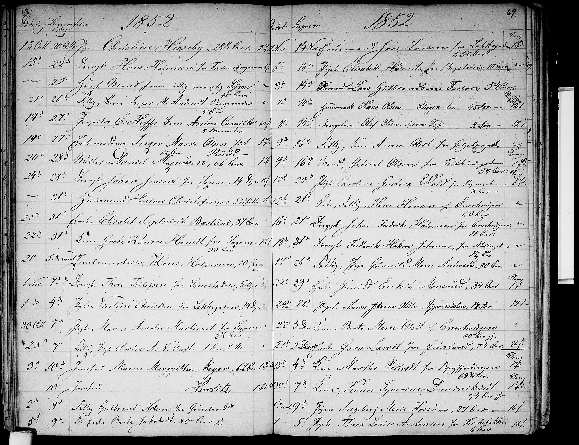 Aker prestekontor kirkebøker, AV/SAO-A-10861/G/L0012: Klokkerbok nr. 12, 1846-1860, s. 68-69