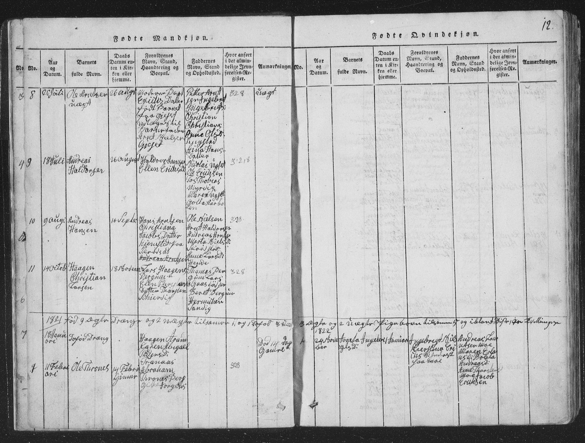 Ministerialprotokoller, klokkerbøker og fødselsregistre - Nord-Trøndelag, SAT/A-1458/773/L0613: Ministerialbok nr. 773A04, 1815-1845, s. 12