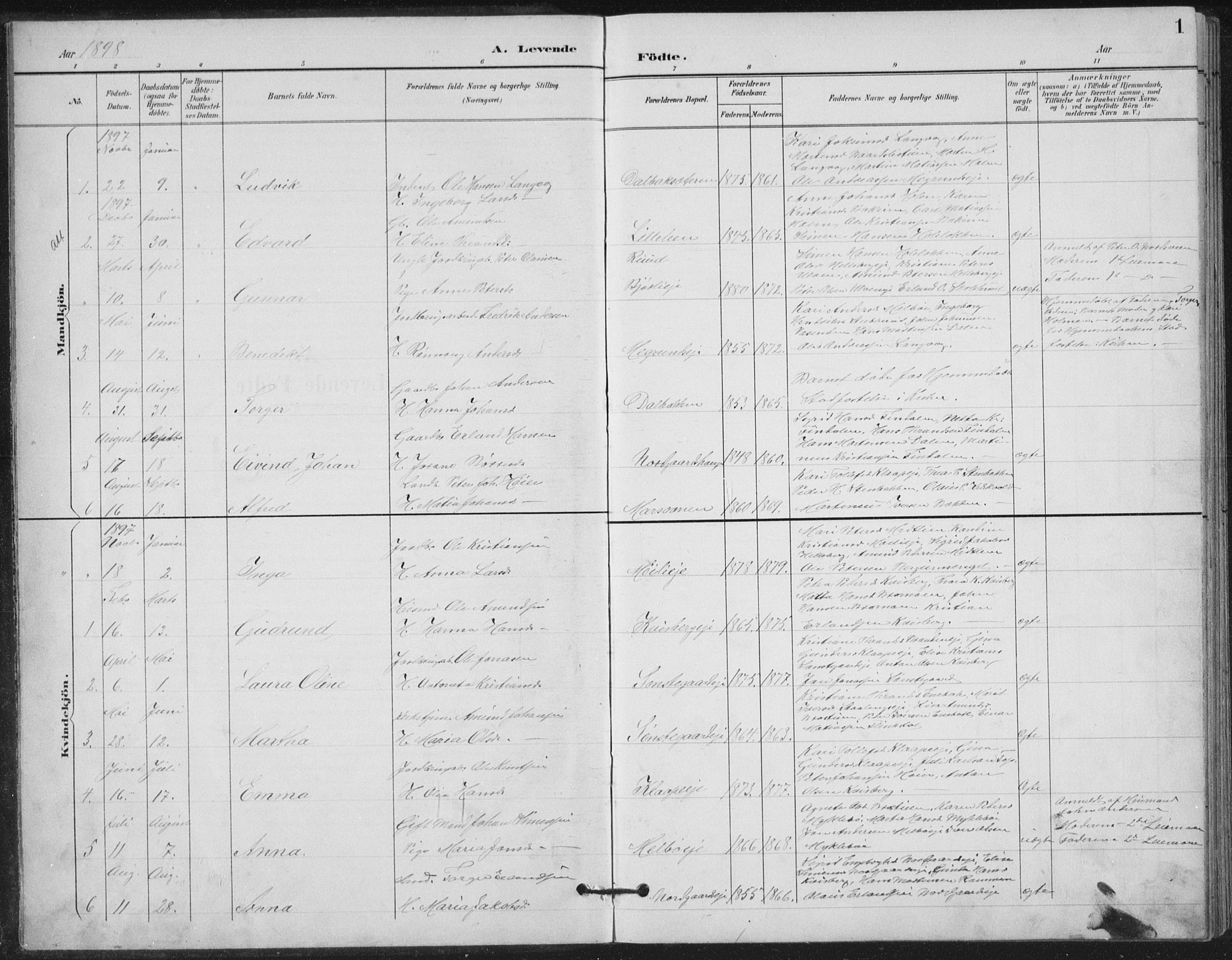 Vestre Gausdal prestekontor, AV/SAH-PREST-094/H/Ha/Hab/L0004: Klokkerbok nr. 4, 1898-1939