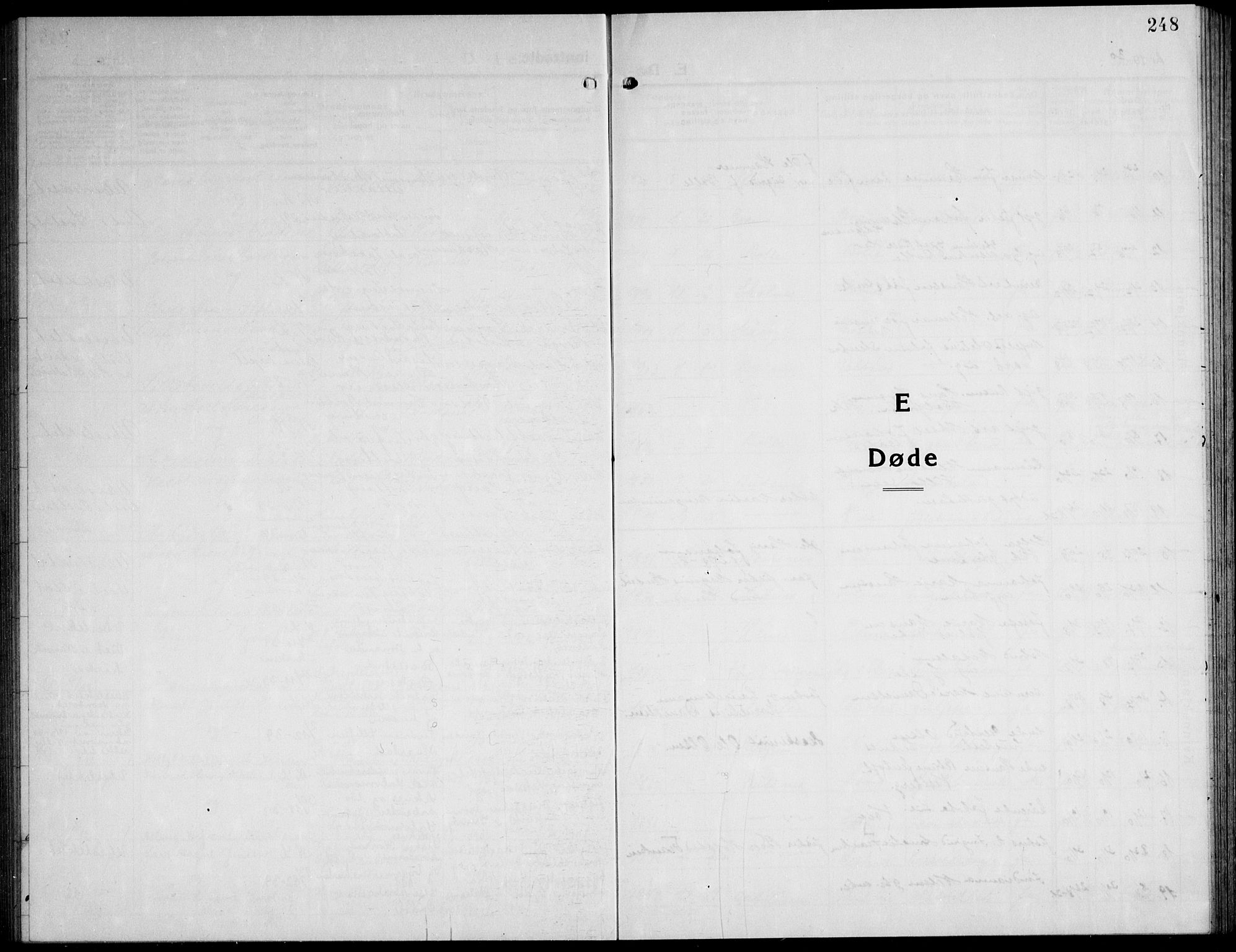 Ministerialprotokoller, klokkerbøker og fødselsregistre - Nordland, AV/SAT-A-1459/881/L1170: Klokkerbok nr. 881C07, 1930-1943, s. 248