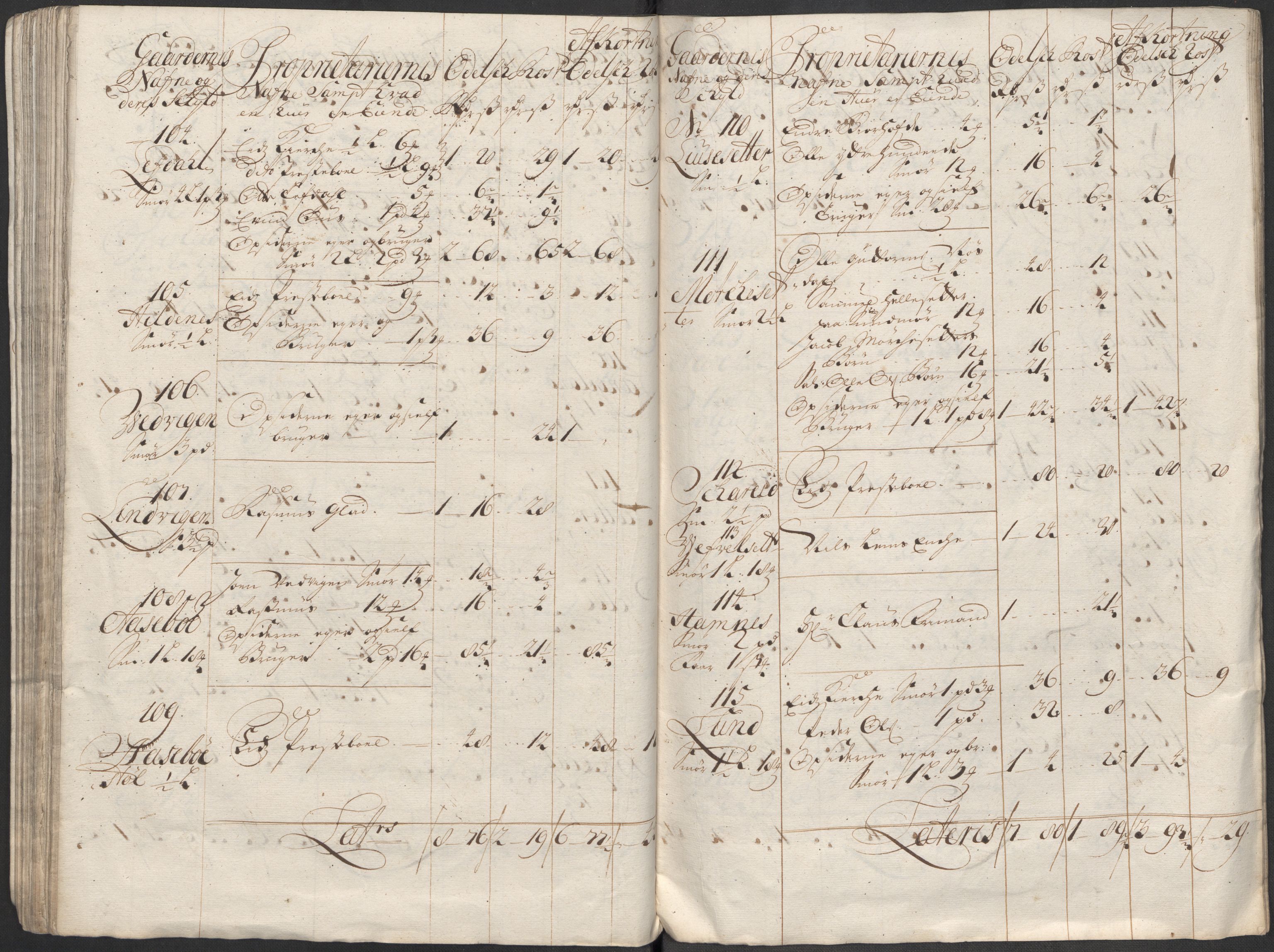 Rentekammeret inntil 1814, Reviderte regnskaper, Fogderegnskap, AV/RA-EA-4092/R53/L3436: Fogderegnskap Sunn- og Nordfjord, 1712, s. 85