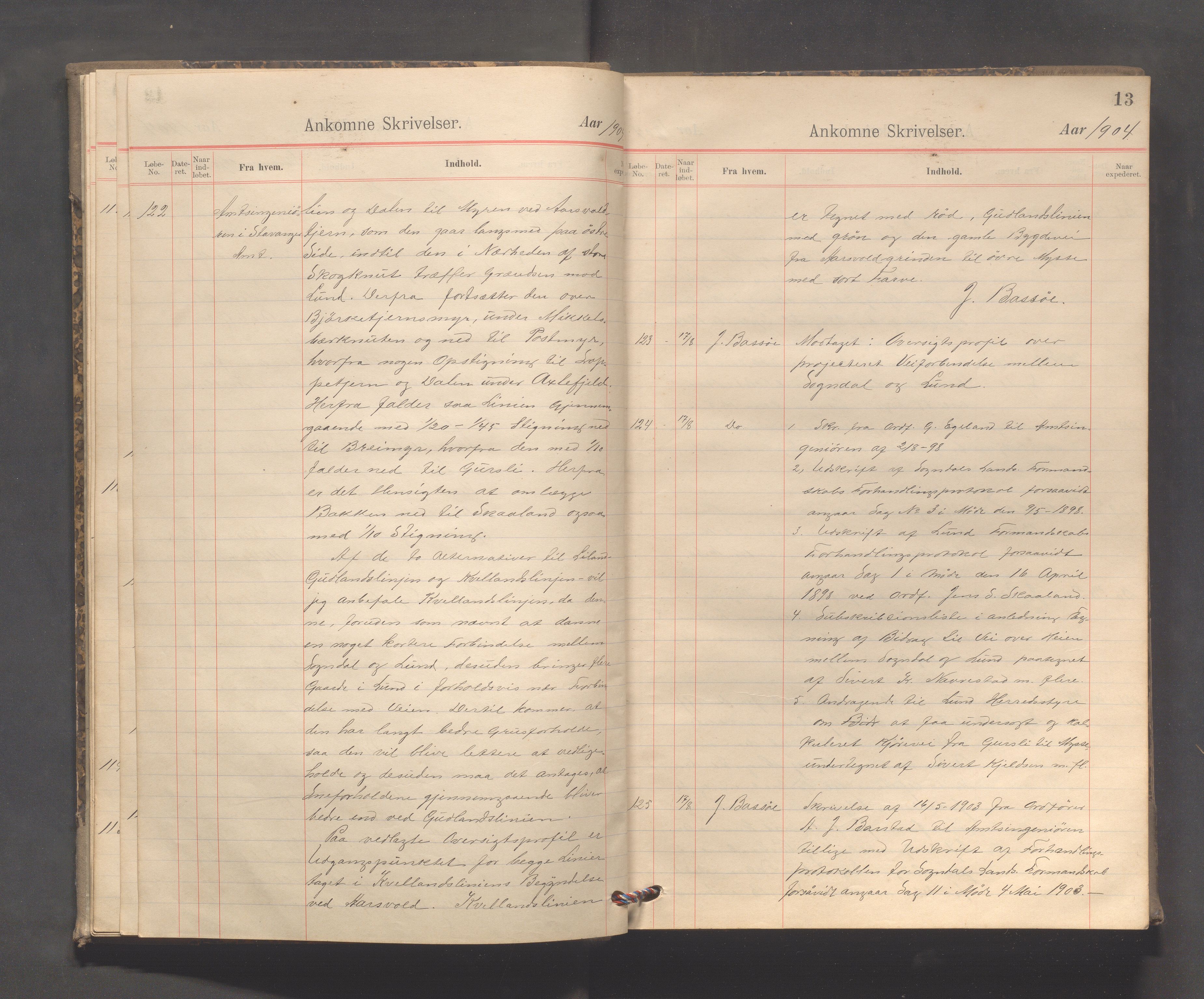 Sokndal kommune - Formannskapet/Sentraladministrasjonen, IKAR/K-101099/C/Ca/L0003: Journal, 1904-1912, s. 13