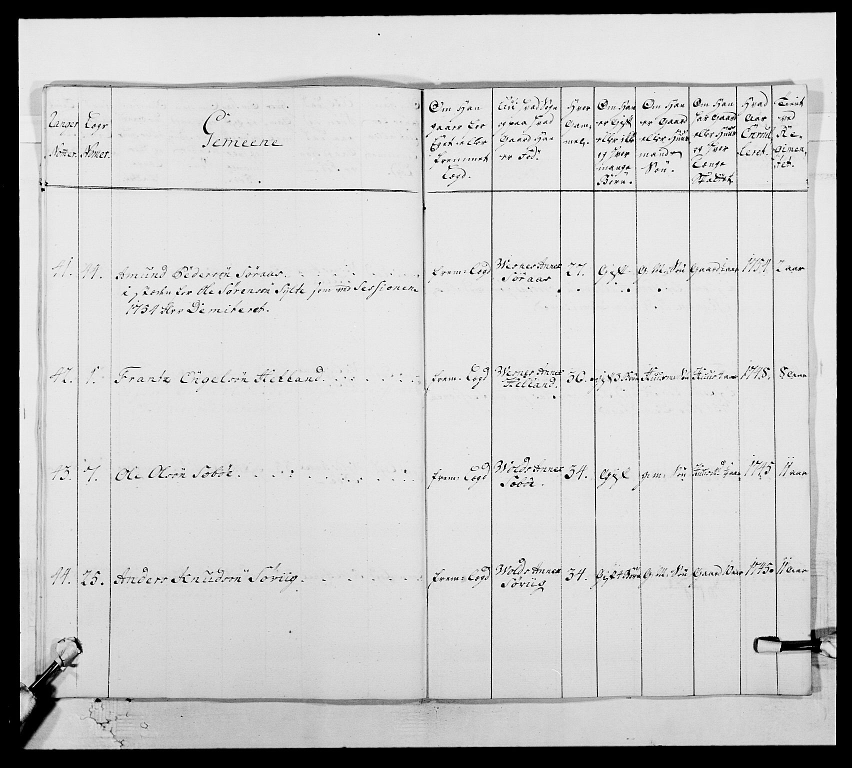 Kommanderende general (KG I) med Det norske krigsdirektorium, RA/EA-5419/E/Ea/L0512b: 2. Trondheimske regiment, 1756-1761, s. 328