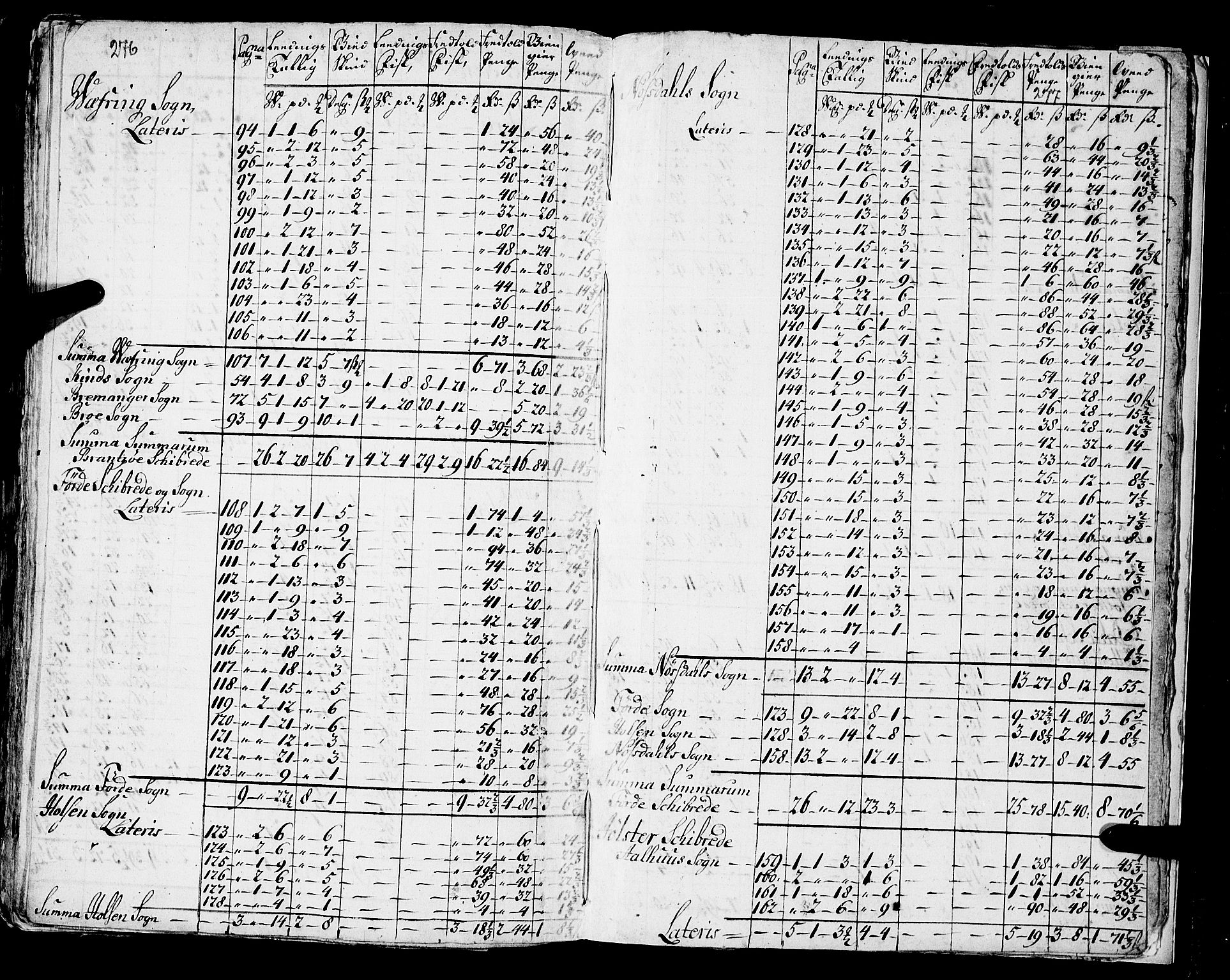 Rentekammeret inntil 1814, Realistisk ordnet avdeling, AV/RA-EA-4070/N/Nb/Nba/L0043: Sunnfjord fogderi, 1667, s. 276-277
