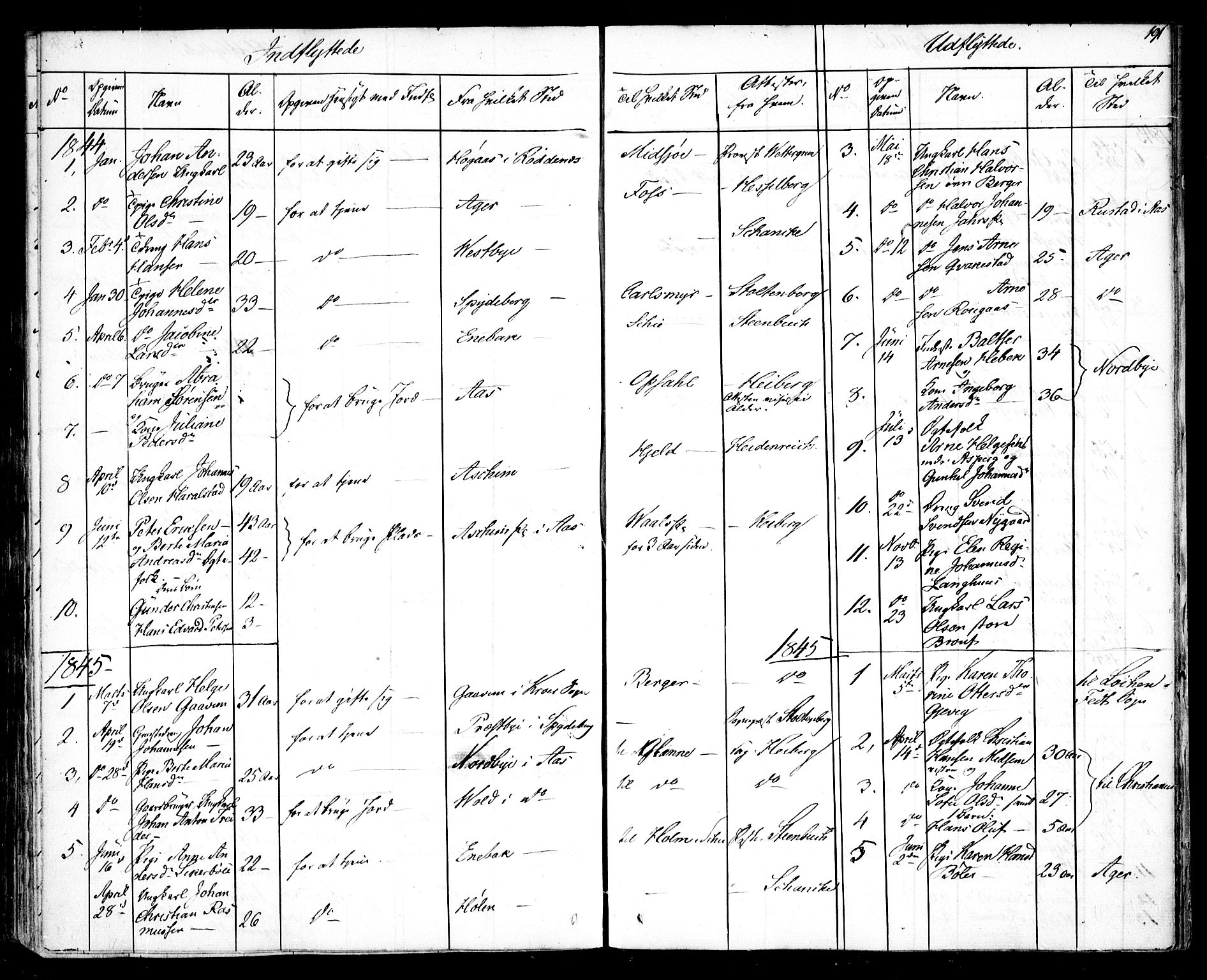Kråkstad prestekontor Kirkebøker, AV/SAO-A-10125a/F/Fa/L0005: Ministerialbok nr. I 5, 1837-1847, s. 191