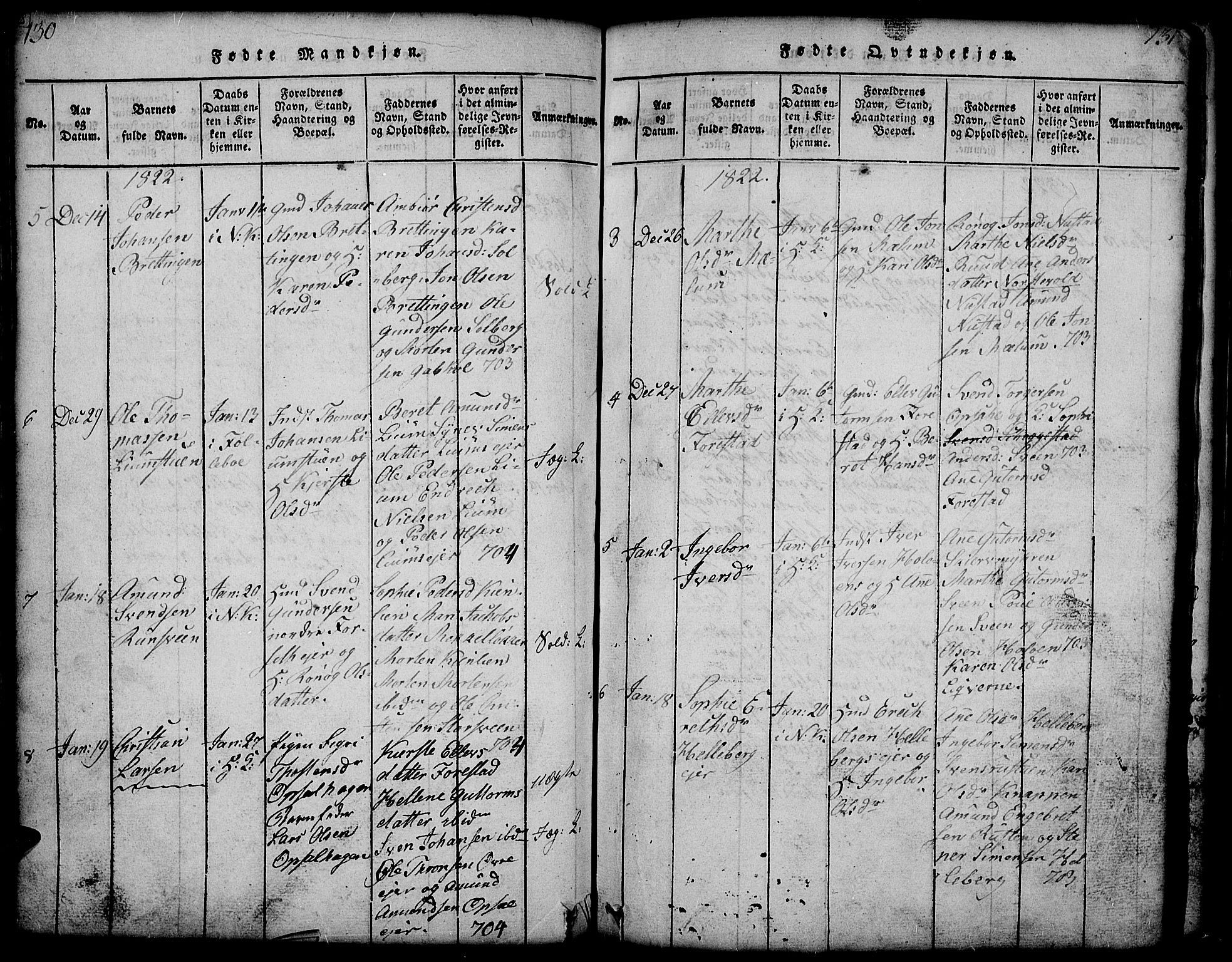 Gausdal prestekontor, AV/SAH-PREST-090/H/Ha/Hab/L0001: Klokkerbok nr. 1, 1817-1848, s. 130-131