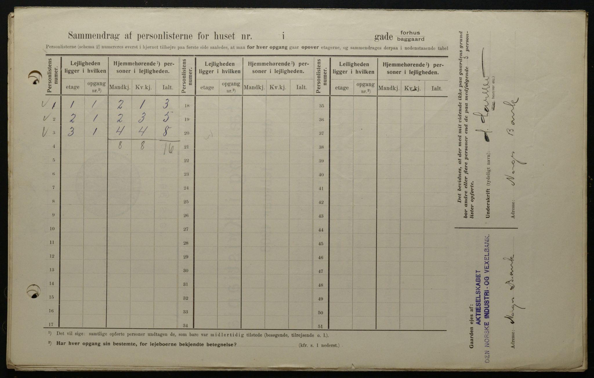OBA, Kommunal folketelling 1.2.1908 for Kristiania kjøpstad, 1908, s. 114803