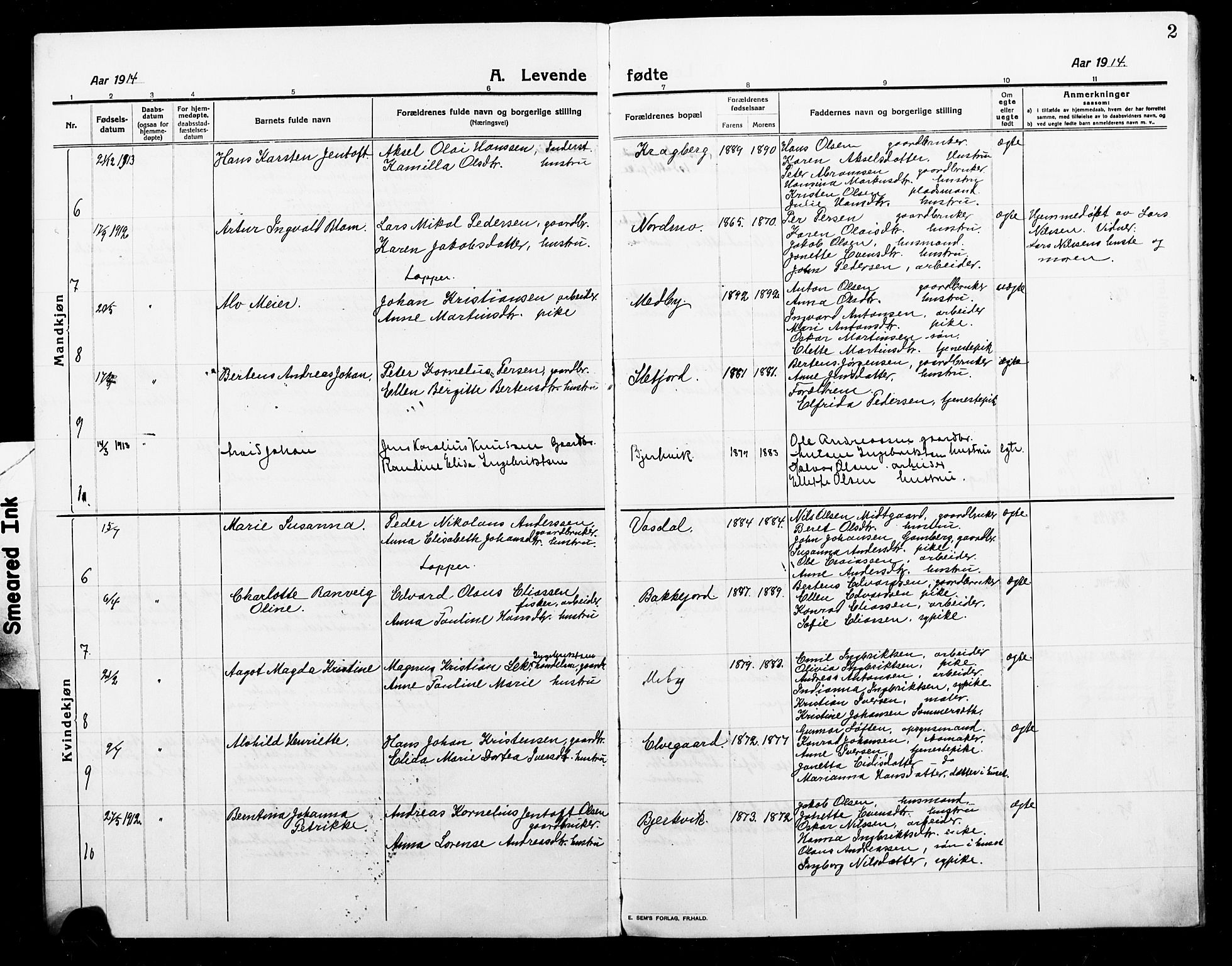 Ministerialprotokoller, klokkerbøker og fødselsregistre - Nordland, AV/SAT-A-1459/868/L0969: Klokkerbok nr. 868C01, 1914-1925, s. 2