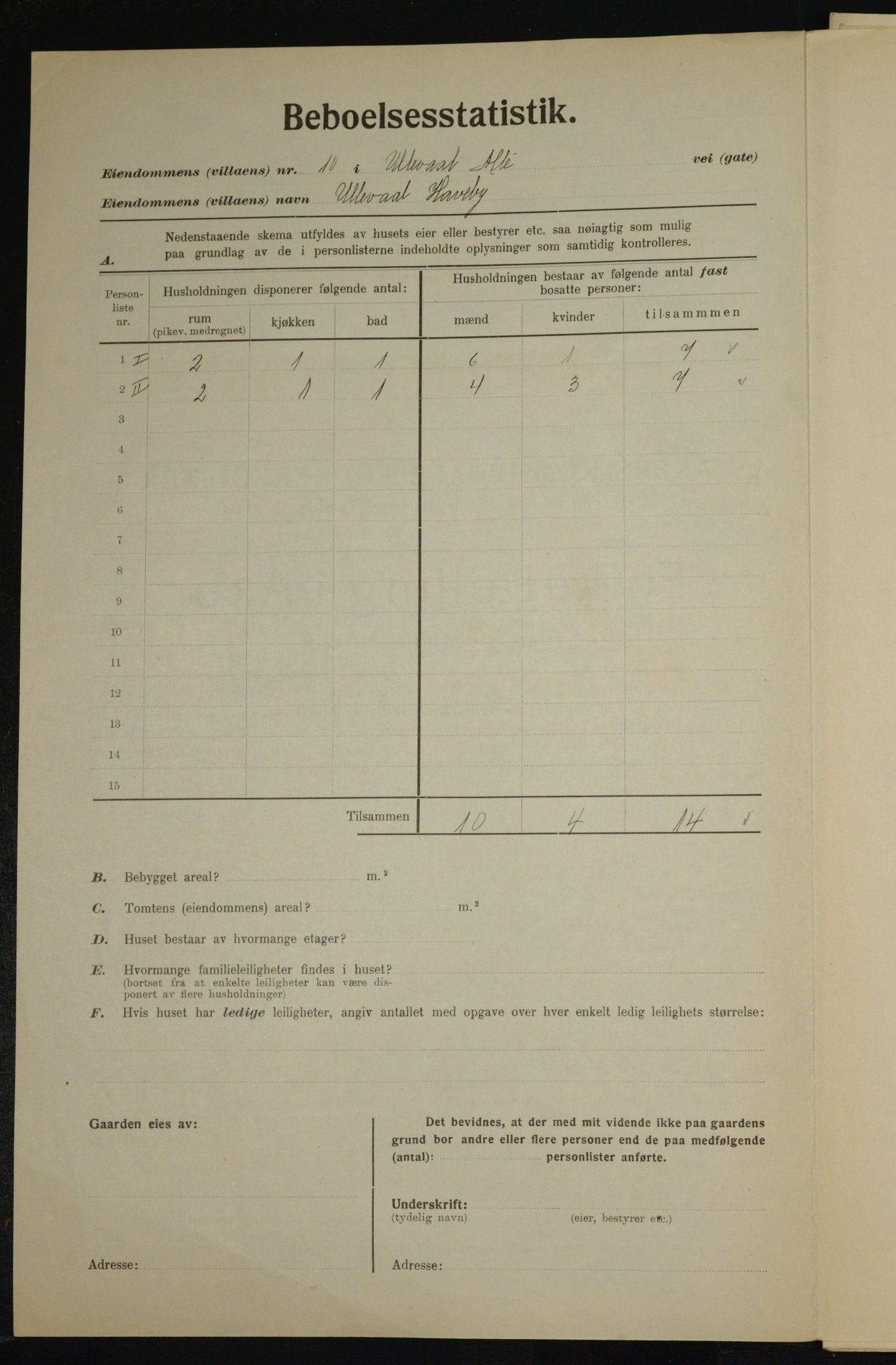 , Kommunal folketelling 1.12.1923 for Aker, 1923, s. 20145