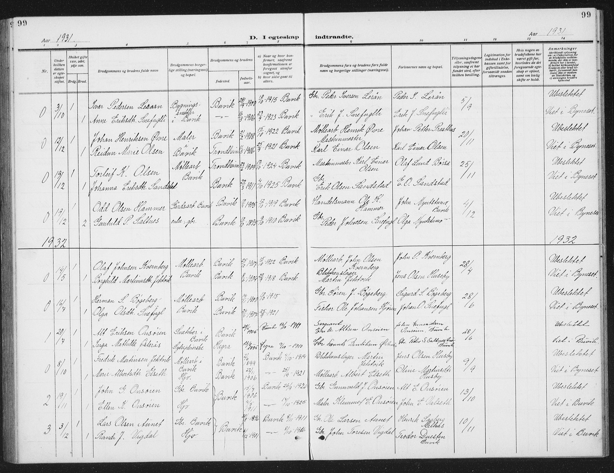 Ministerialprotokoller, klokkerbøker og fødselsregistre - Sør-Trøndelag, AV/SAT-A-1456/666/L0791: Klokkerbok nr. 666C04, 1909-1939, s. 99