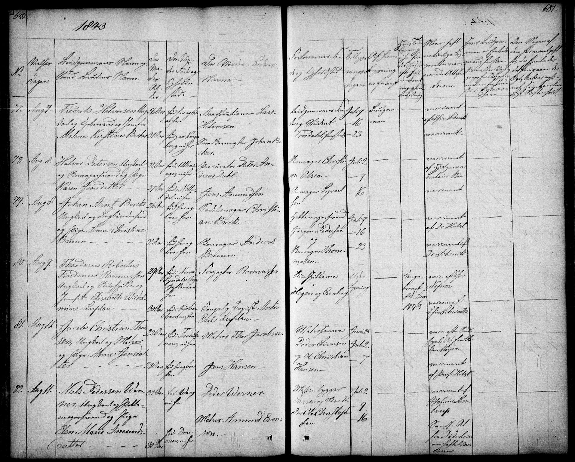 Oslo domkirke Kirkebøker, SAO/A-10752/F/Fa/L0019: Ministerialbok nr. 19, 1828-1847, s. 680-681