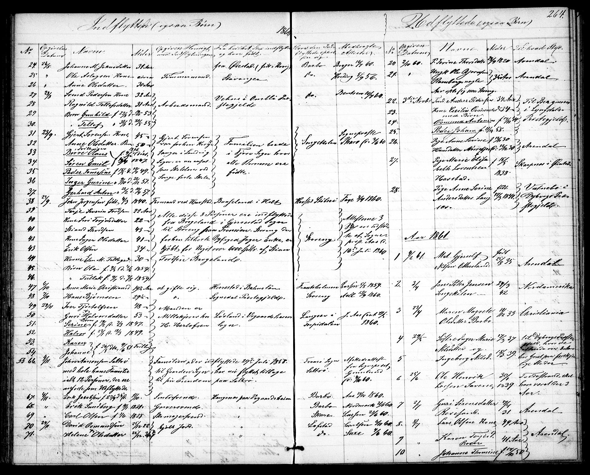 Tromøy sokneprestkontor, SAK/1111-0041/F/Fb/L0003: Klokkerbok nr. B 3, 1859-1868, s. 264